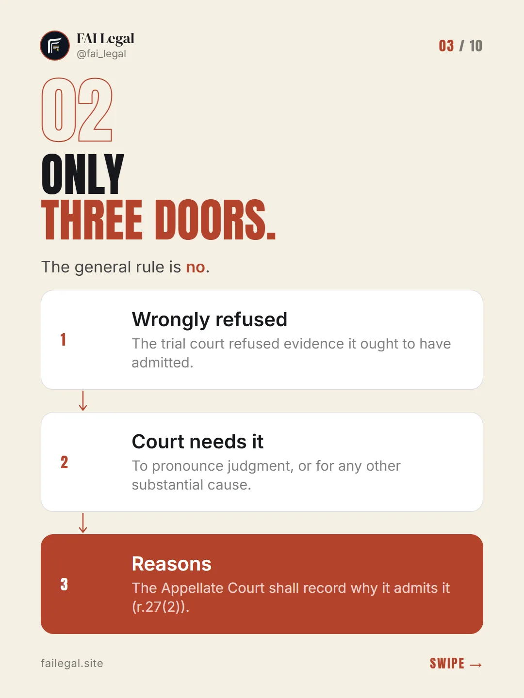 Only three doors. · The general rule is no. · Wrongly refused · Court needs it · Reasons