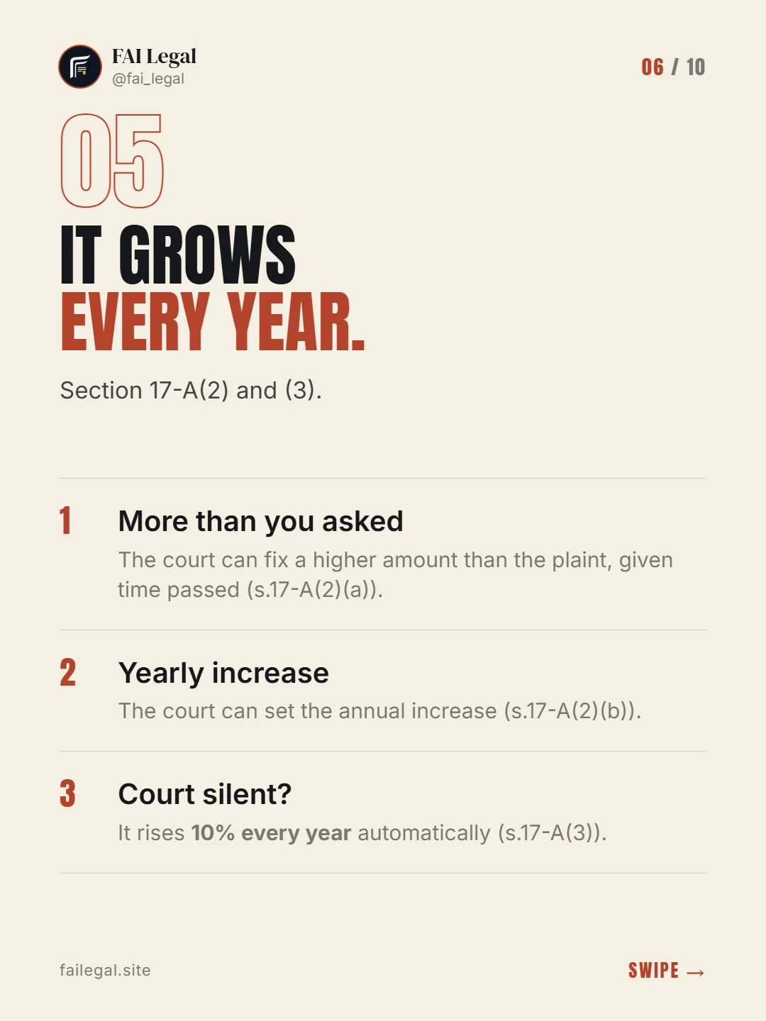 It grows every year. · Section 17-A(2) and (3). · More than you asked · Yearly increase · Court silent?