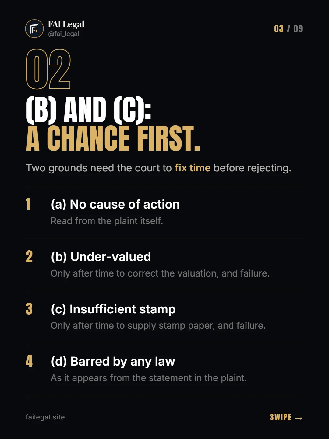 (b) and (c): a chance first. · Two grounds need the court to fix time before rejecting. · (a) No cause of action · (b) Under-valued · (c) Insufficient stamp · (d) Barred by any law