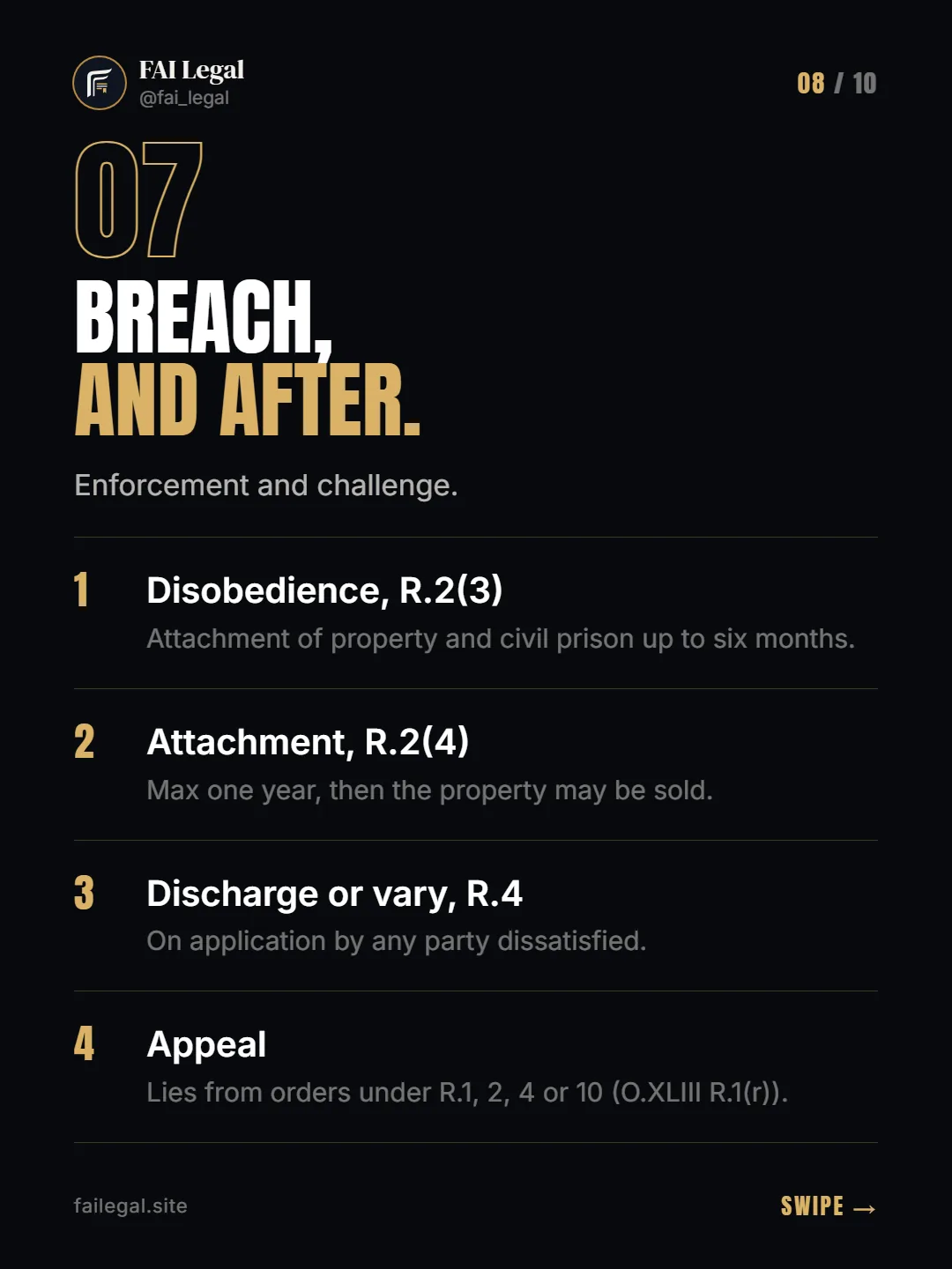 Breach, and after. · Enforcement and challenge. · Disobedience, R.2(3) · Attachment, R.2(4) · Discharge or vary, R.4 · Appeal