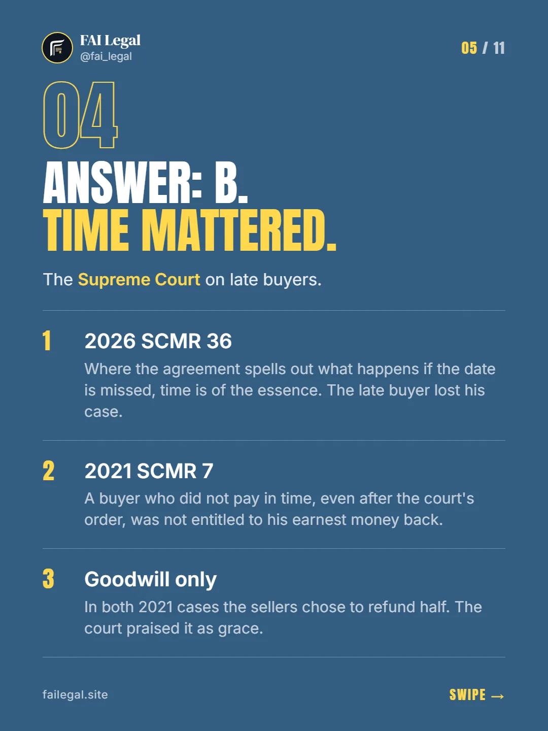 Answer: B. Time mattered. · The Supreme Court on late buyers. · 2026 SCMR 36 · 2021 SCMR 7 · Goodwill only
