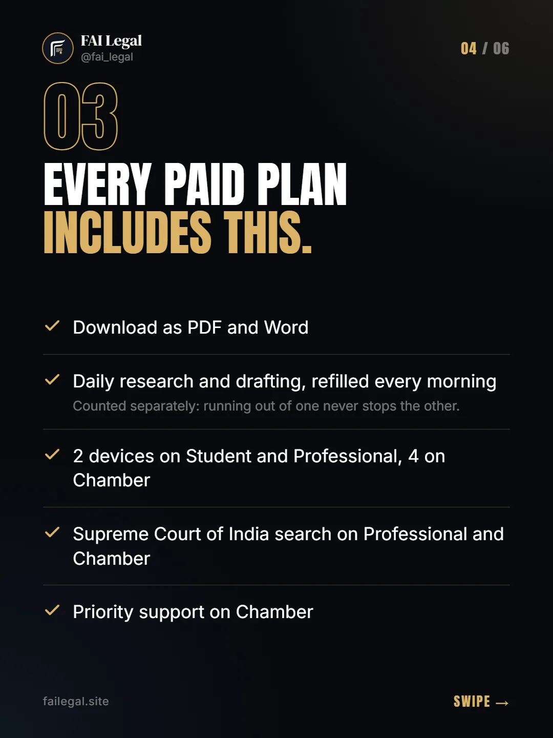 Every paid plan includes this. · Download as PDF and Word · Daily research and drafting, refilled every morning · 2 devices on Student and Professional, 4 on Chamber · Supreme Court of India search on Professional and Chamber · Priority support on Chamber