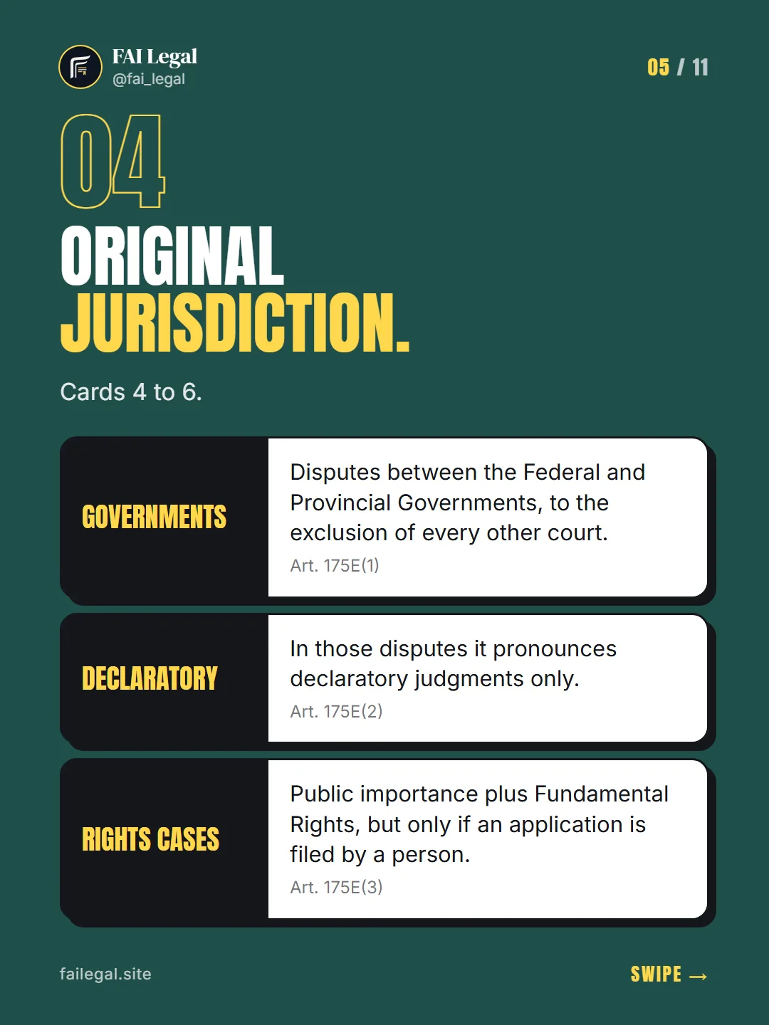 Original jurisdiction. · Cards 4 to 6. · Governments · Declaratory · Rights cases