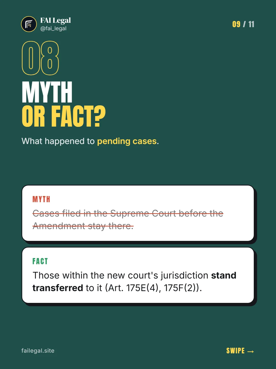 Myth or fact? · What happened to pending cases. · Myth: Cases filed in the Supreme Court before the Amendment stay there. · Fact: Those within the new court's jurisdiction stand transferred to it (Art. 175E(4), 175F(2)).
