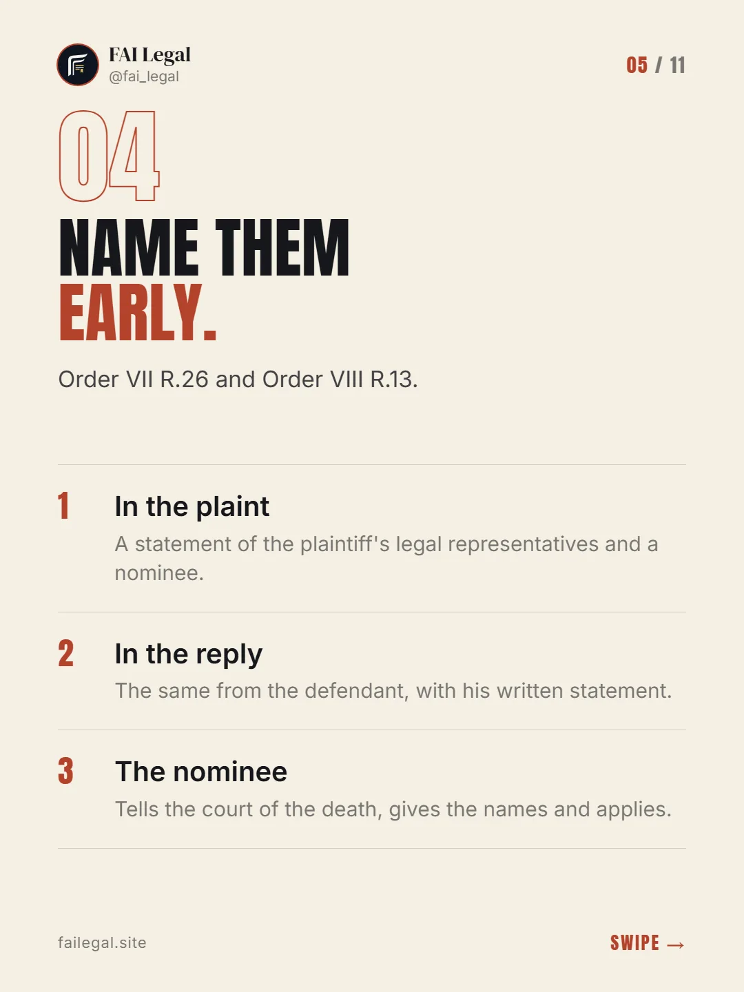 Name them early. · Order VII R.26 and Order VIII R.13. · In the plaint · In the reply · The nominee