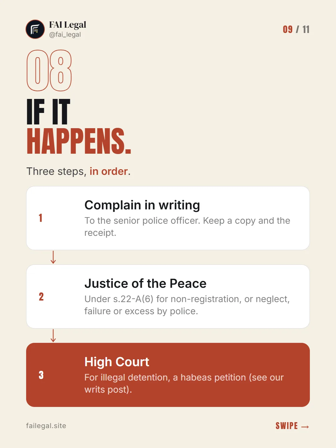 If it happens. · Three steps, in order. · Complain in writing · Justice of the Peace · High Court