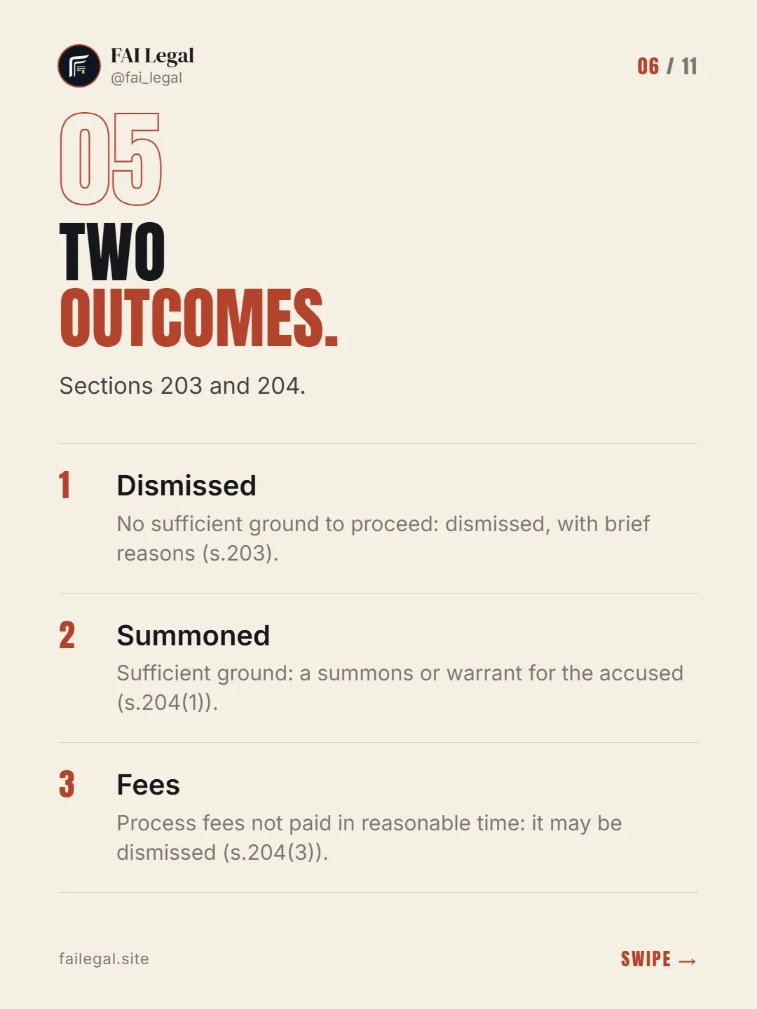 Two outcomes. · Sections 203 and 204. · Dismissed · Summoned · Fees
