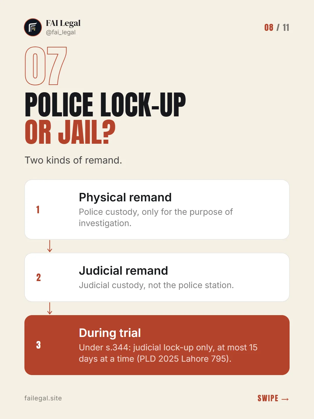 Police lock-up or jail? · Two kinds of remand. · Physical remand · Judicial remand · During trial