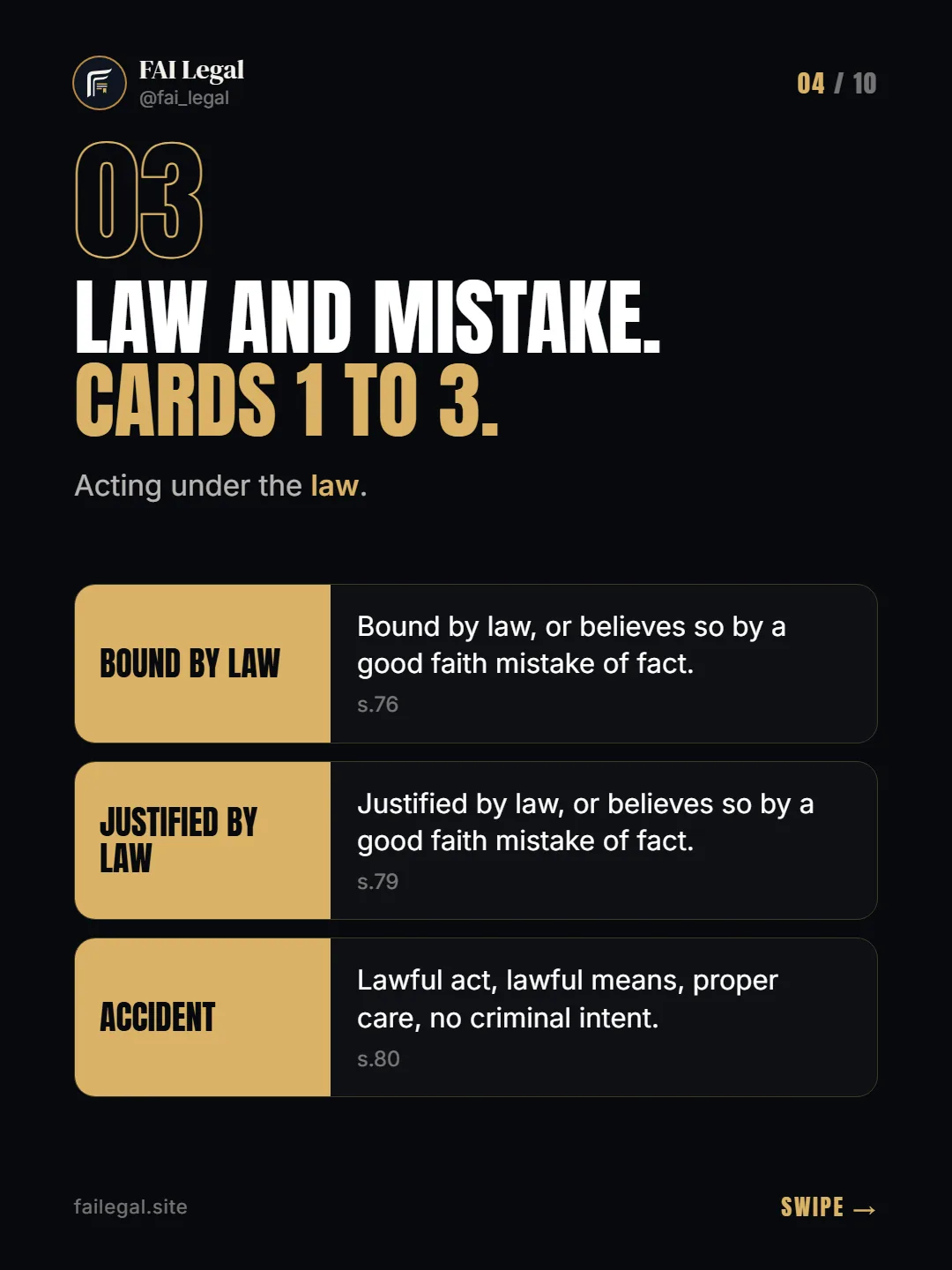 Law and mistake. Cards 1 to 3. · Acting under the law. · Bound by law · Justified by law · Accident