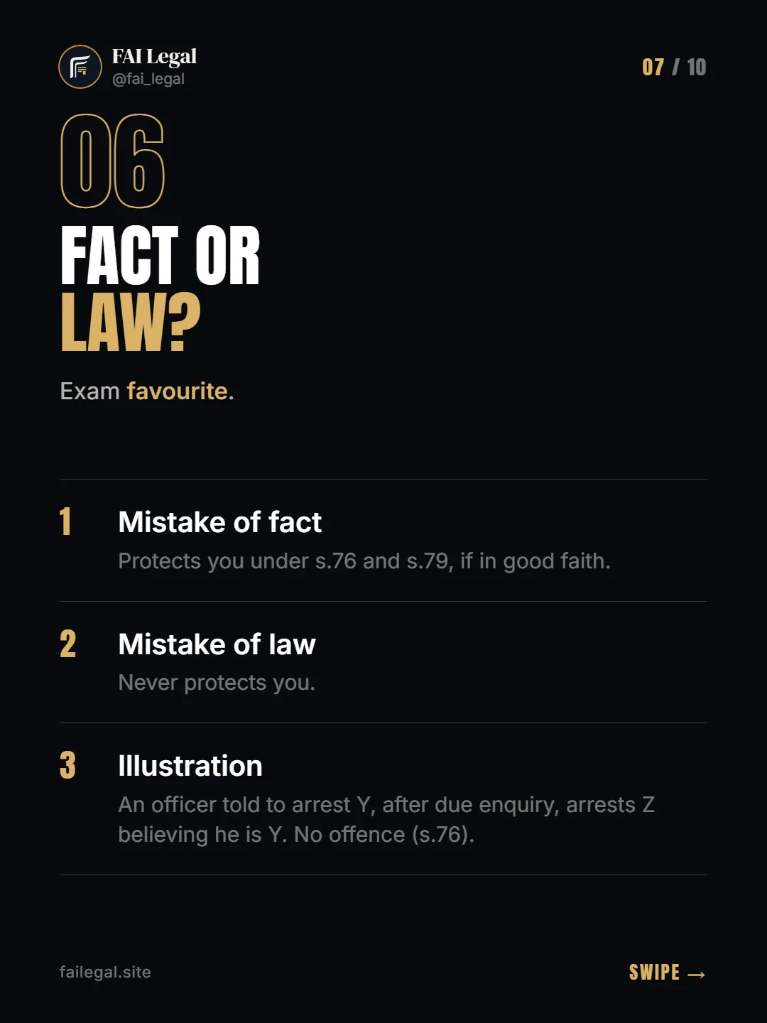 Fact or law? · Exam favourite. · Mistake of fact · Mistake of law · Illustration