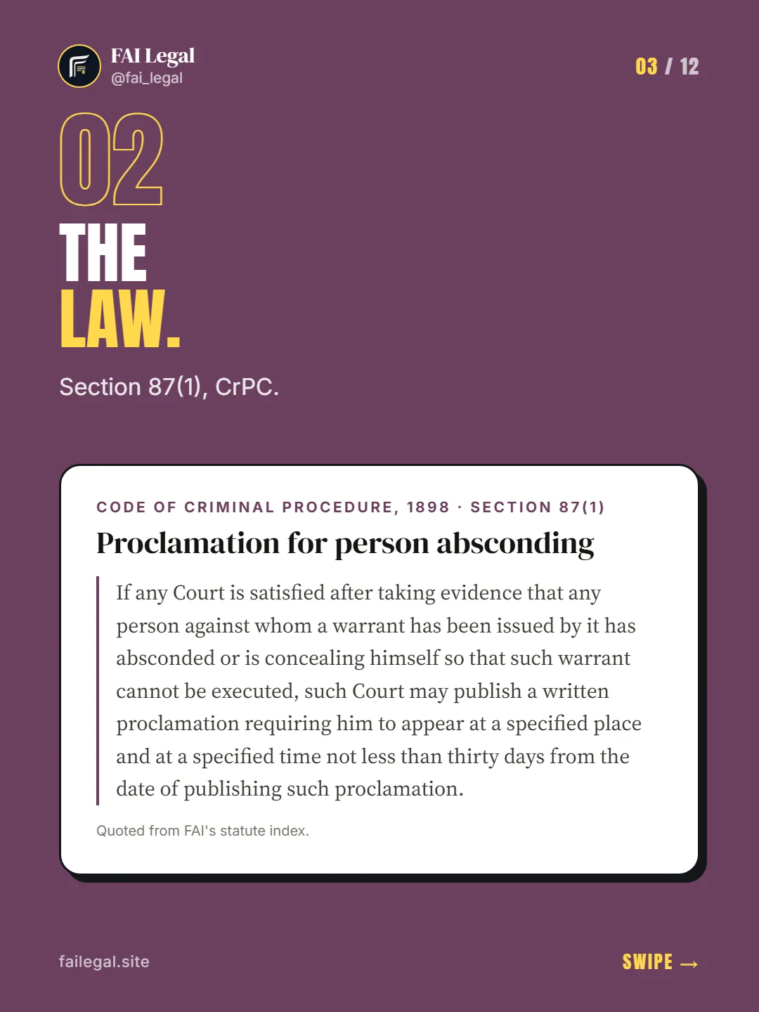 The law. · Section 87(1), CrPC. · Code of Criminal Procedure, 1898 · Section 87(1)