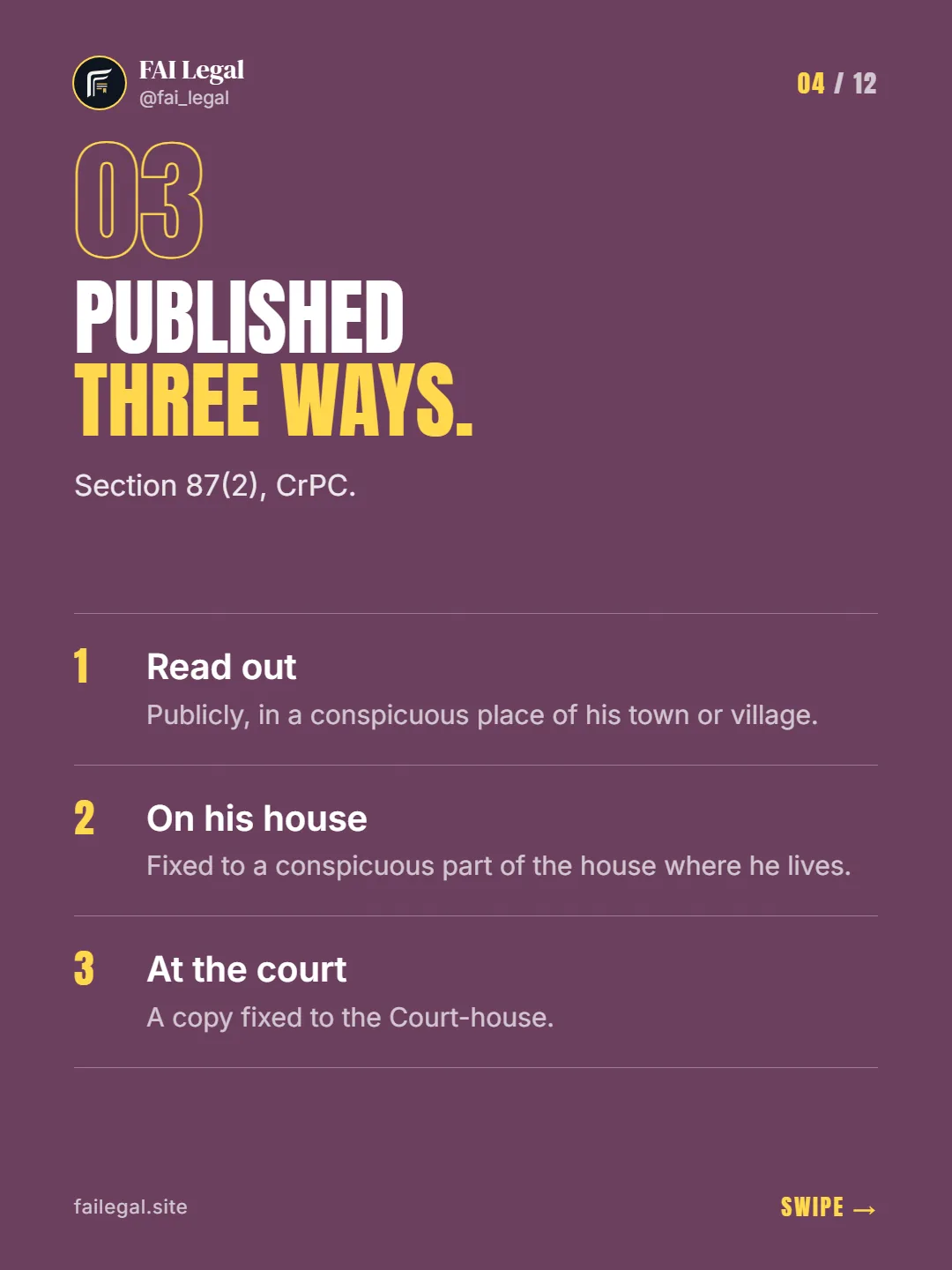 Published three ways. · Section 87(2), CrPC. · Read out · On his house · At the court