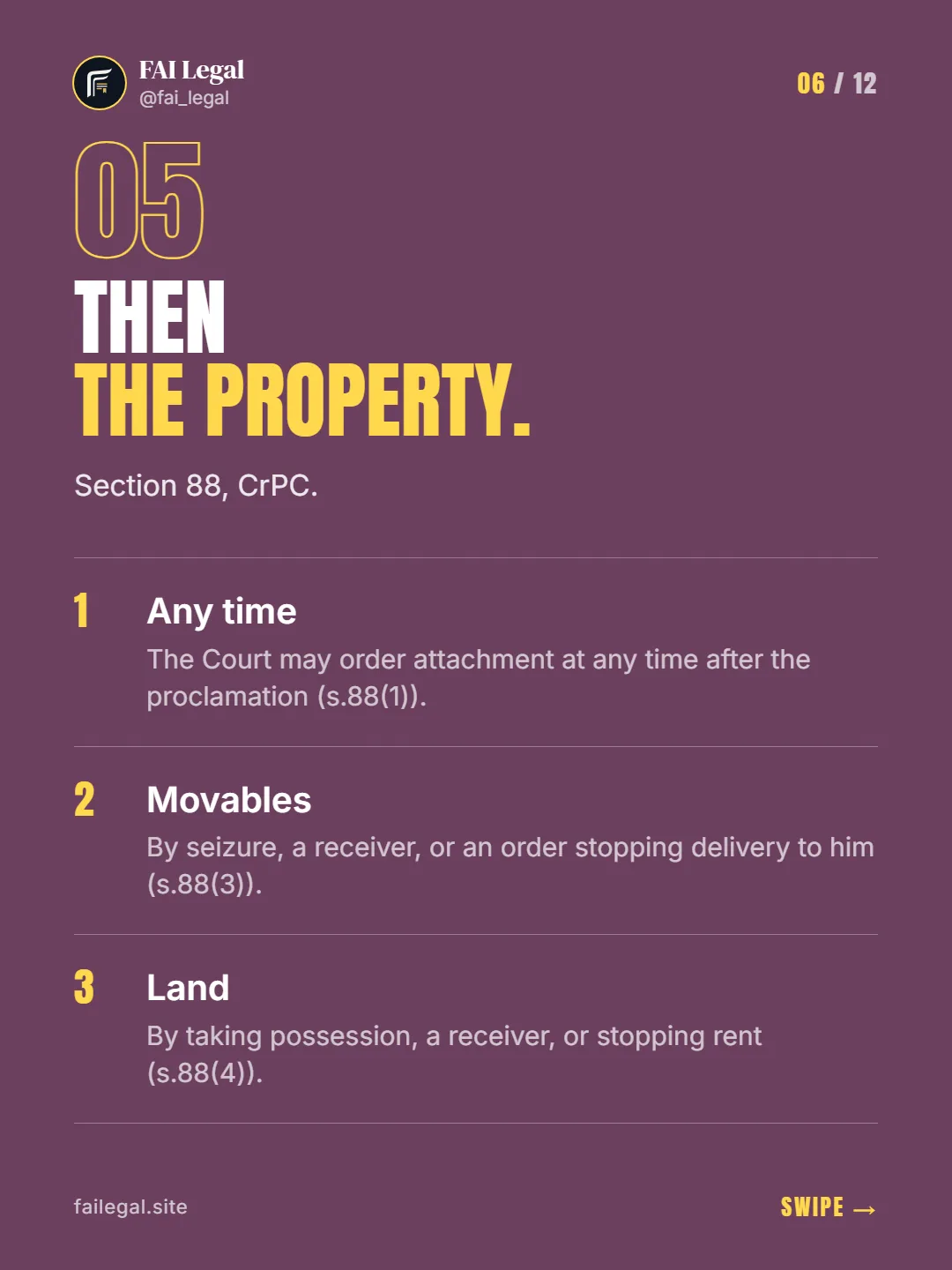 Then the property. · Section 88, CrPC. · Any time · Movables · Land