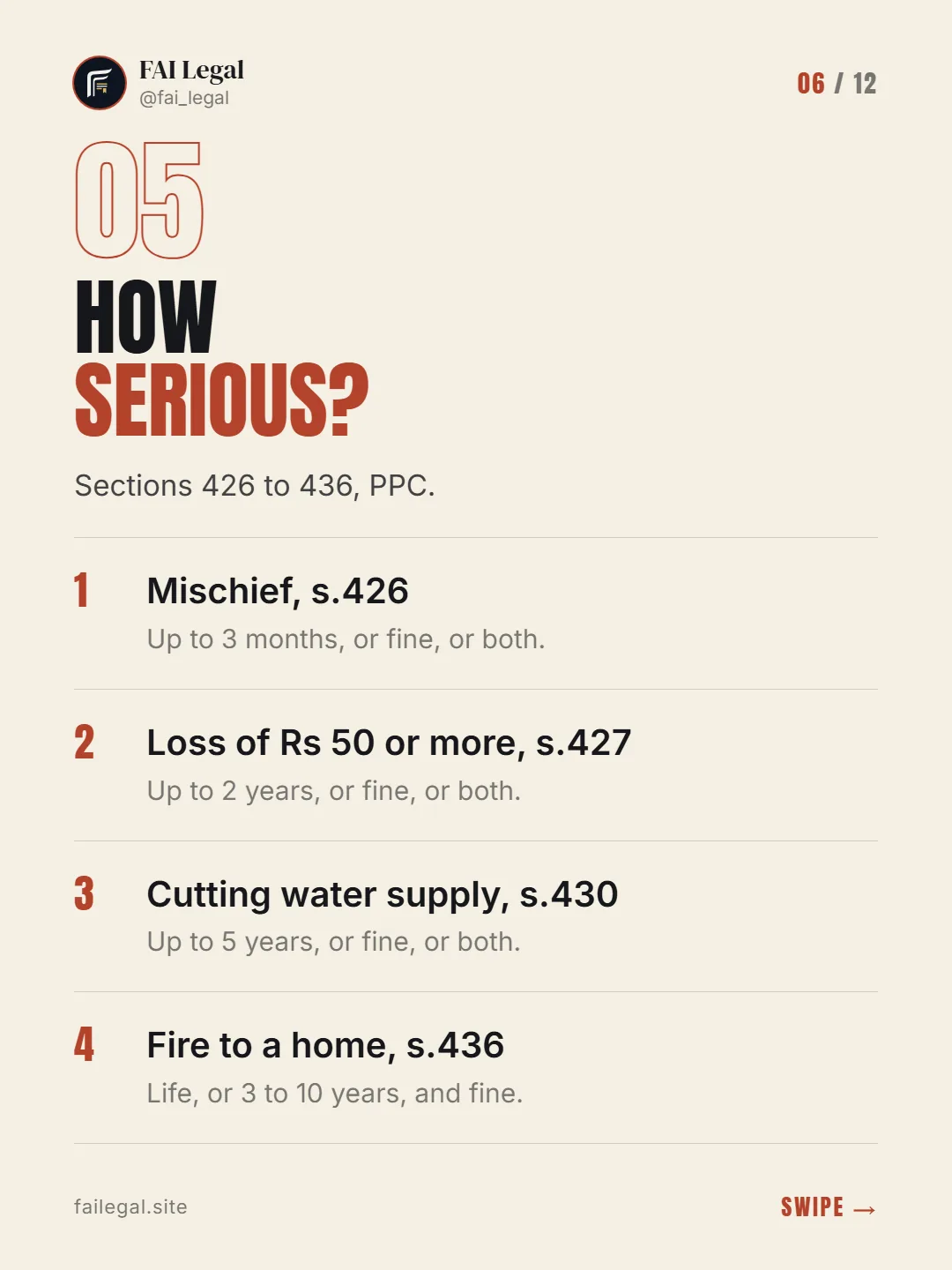 How serious? · Sections 426 to 436, PPC. · Mischief, s.426 · Loss of Rs 50 or more, s.427 · Cutting water supply, s.430 · Fire to a home, s.436