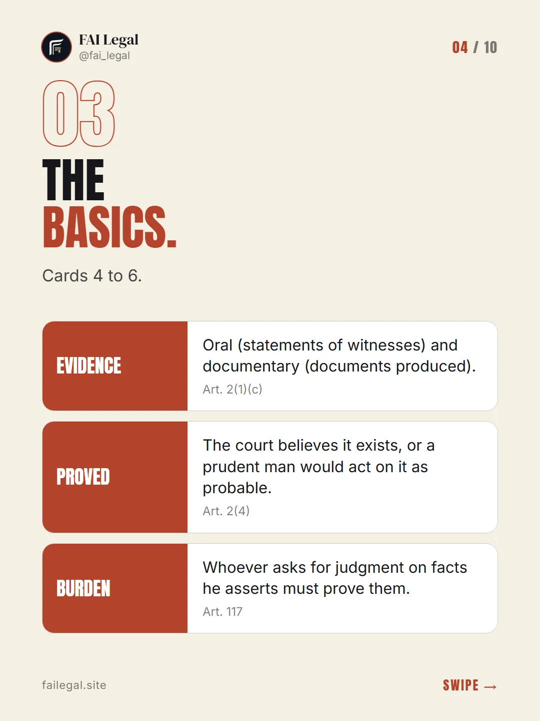 The basics. · Cards 4 to 6. · Evidence · Proved · Burden