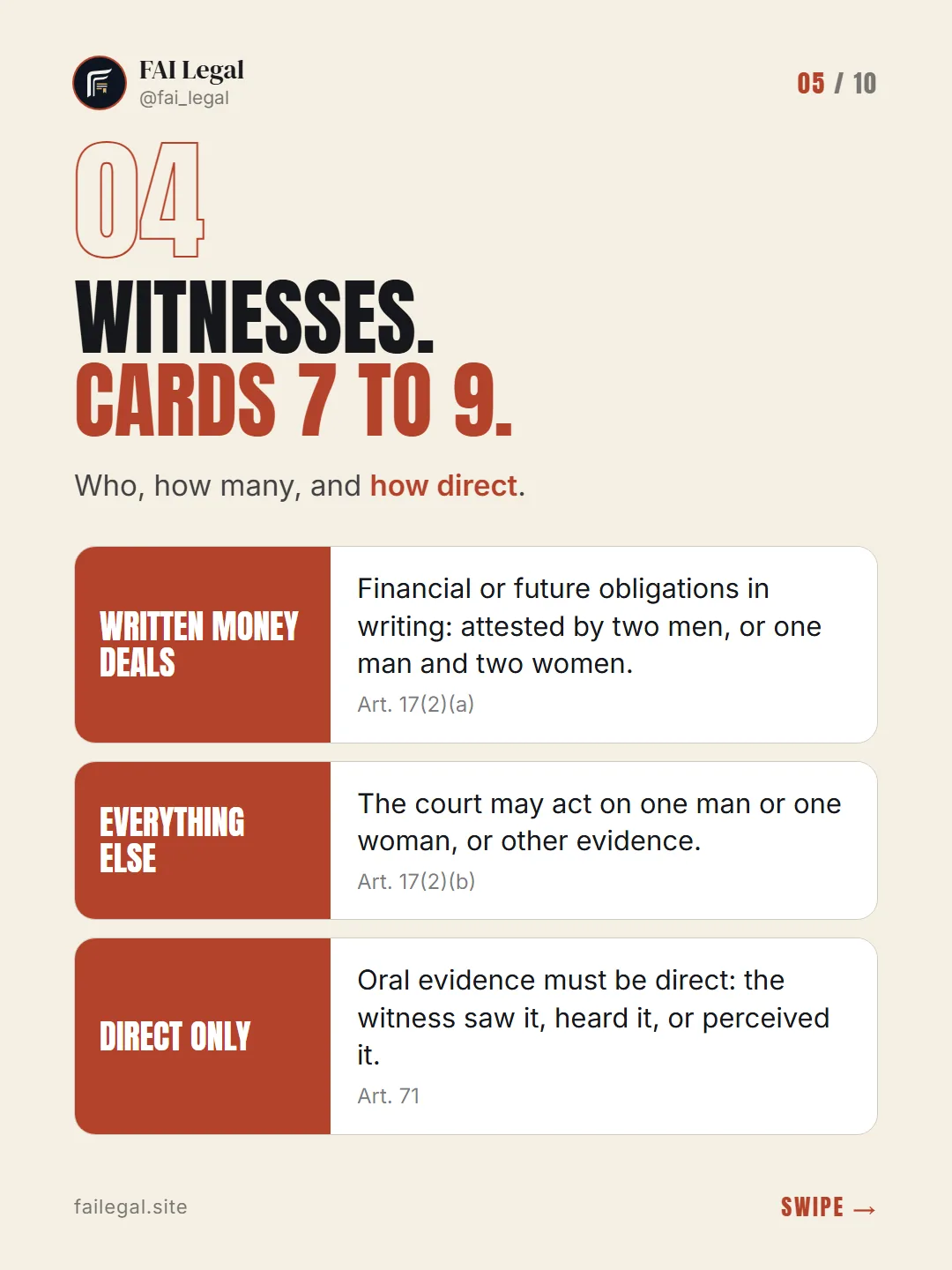 Witnesses. Cards 7 to 9. · Who, how many, and how direct. · Written money deals · Everything else · Direct only