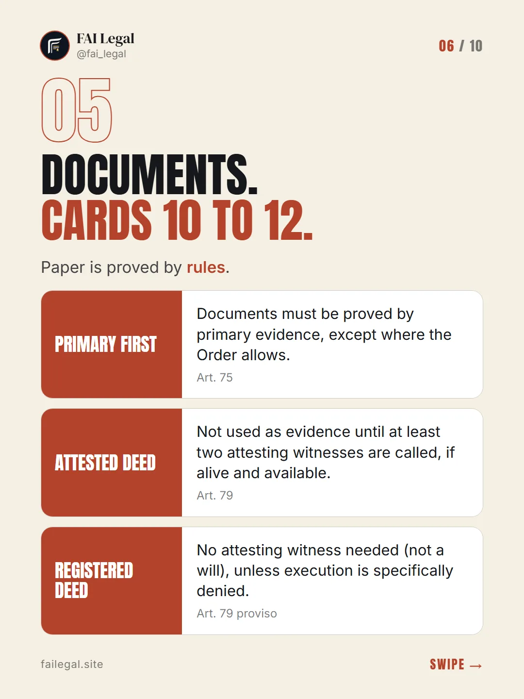Documents. Cards 10 to 12. · Paper is proved by rules. · Primary first · Attested deed · Registered deed