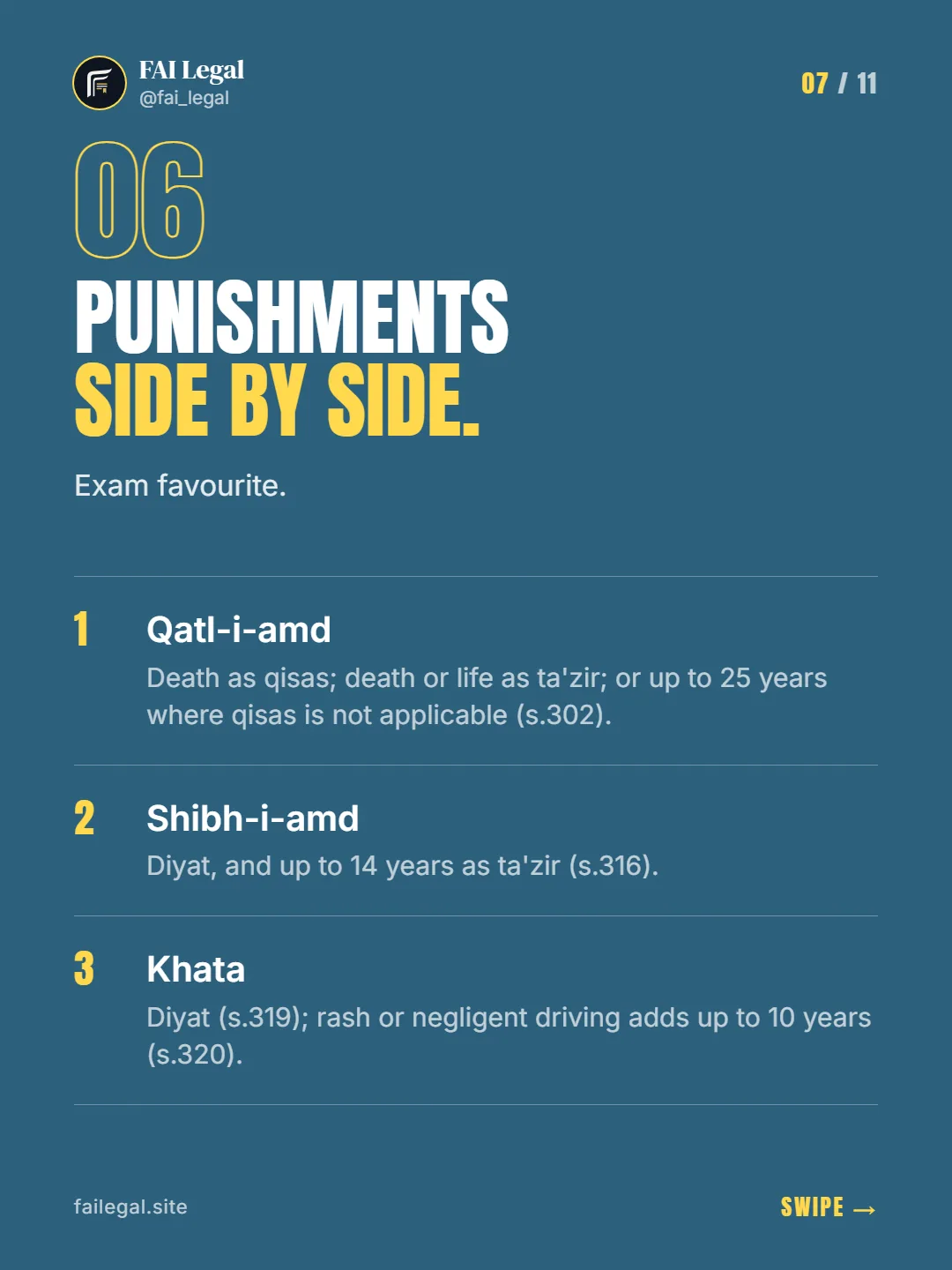 Punishments side by side. · Exam favourite. · Qatl-i-amd · Shibh-i-amd · Khata