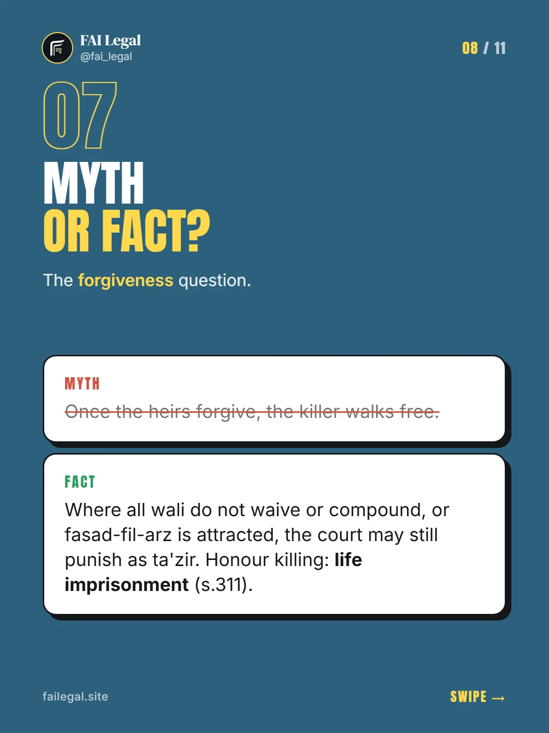 Myth or fact? · The forgiveness question. · Myth: Once the heirs forgive, the killer walks free. · Fact: Where all wali do not waive or compound, or fasad-fil-arz is attracted, the court may still punish as ta'zir. Honour killing: life imprisonment (s.311).
