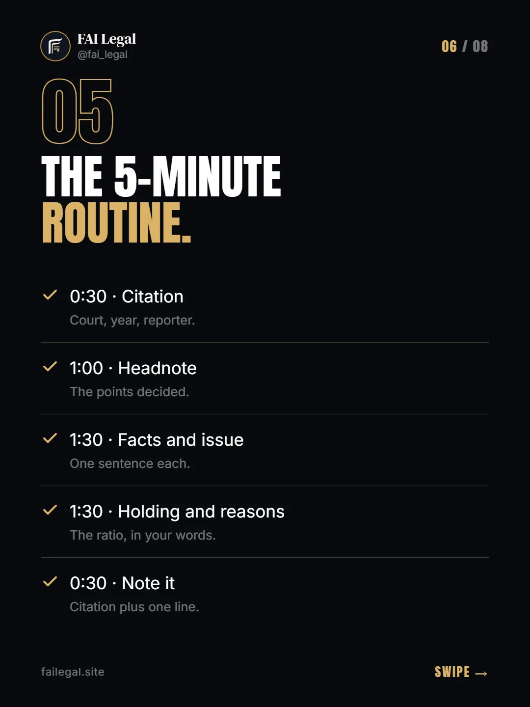 The 5-minute routine. · 0:30 · Citation · 1:00 · Headnote · 1:30 · Facts and issue · 1:30 · Holding and reasons · 0:30 · Note it