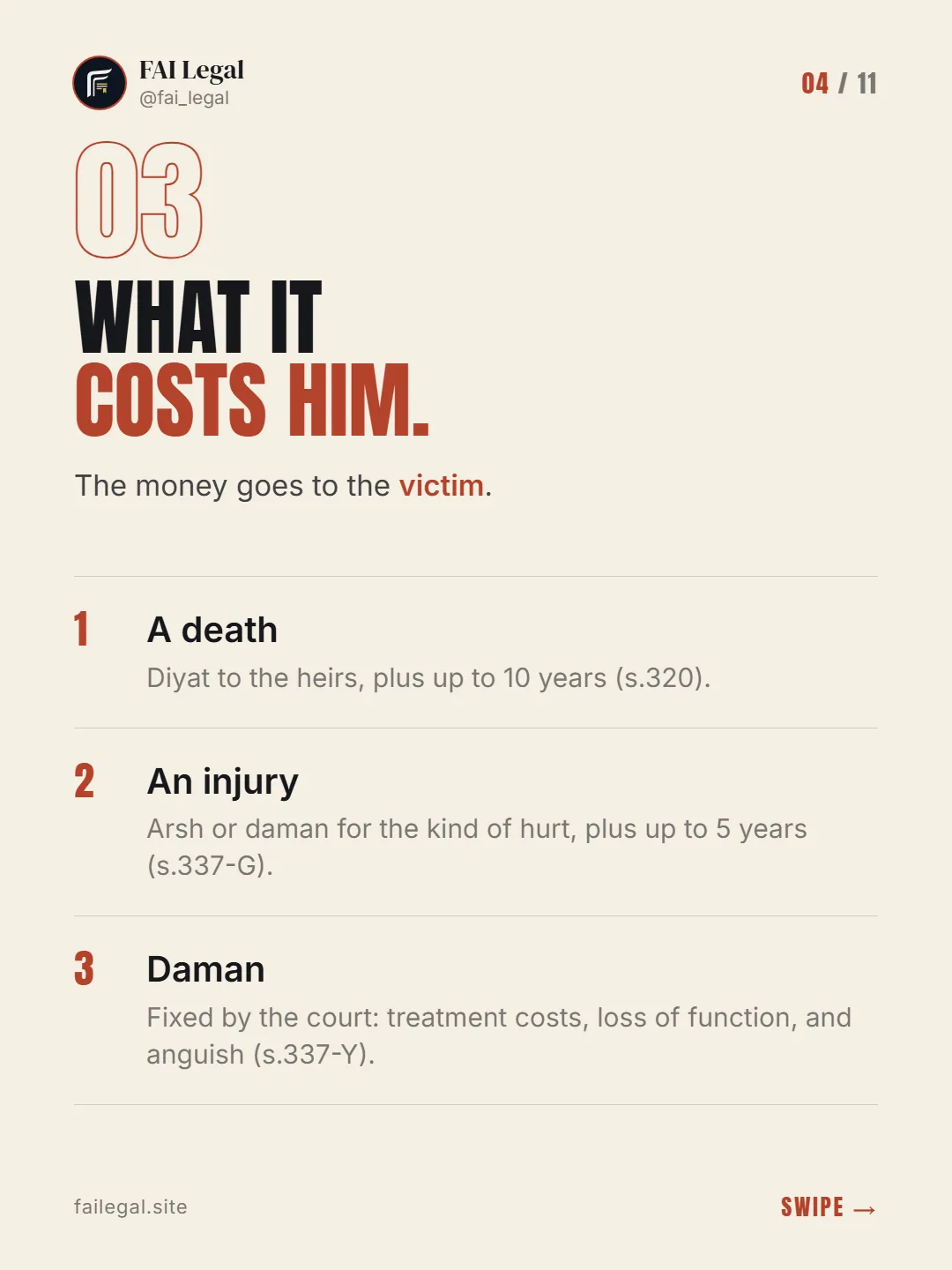 What it costs him. · The money goes to the victim. · A death · An injury · Daman