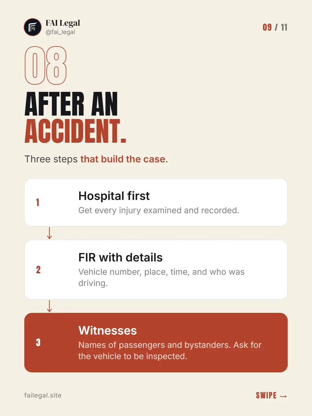 After an accident. · Three steps that build the case. · Hospital first · FIR with details · Witnesses