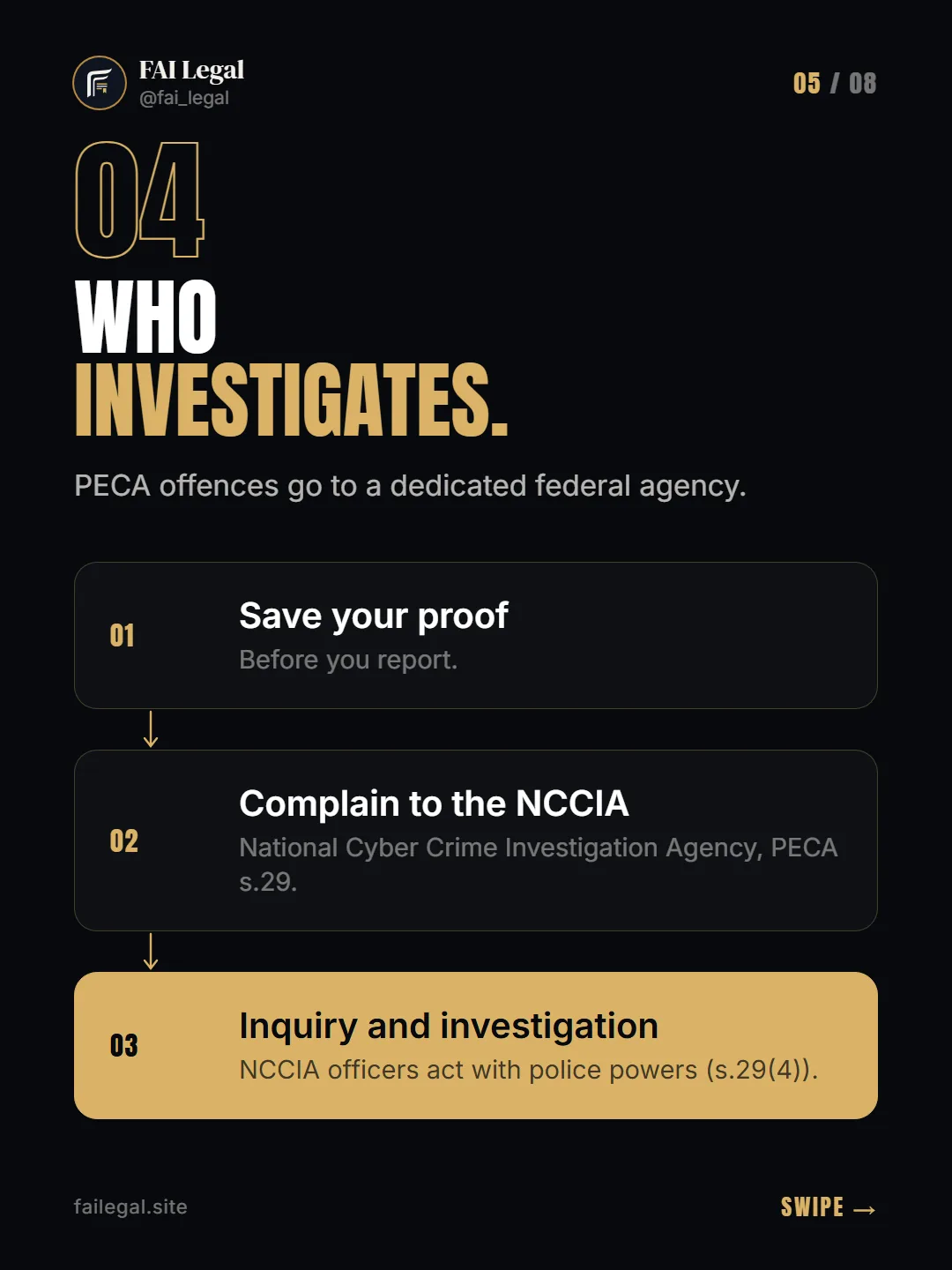 Who investigates. · PECA offences go to a dedicated federal agency. · Save your proof · Complain to the NCCIA · Inquiry and investigation