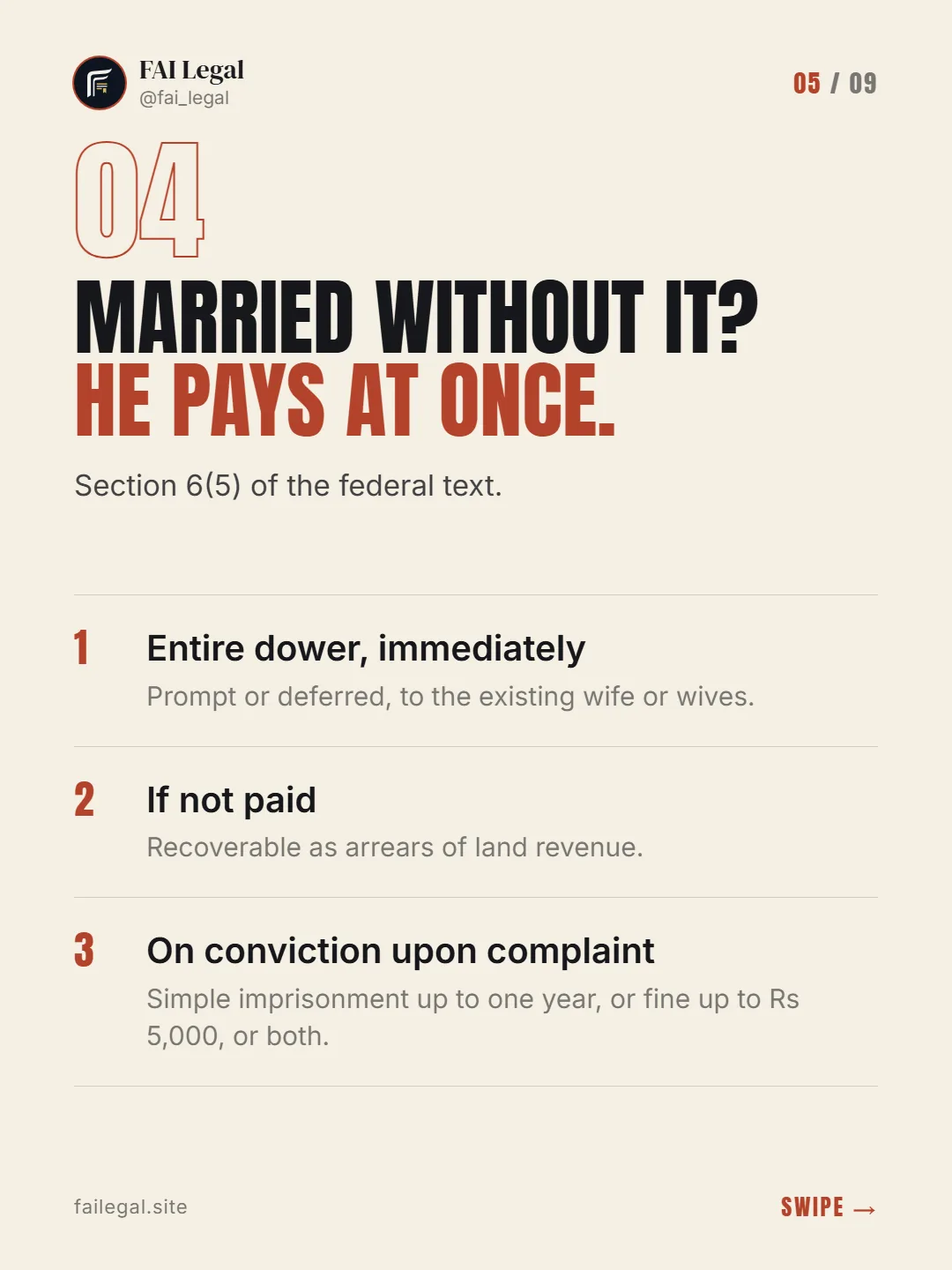 Married without it? He pays at once. · Section 6(5) of the federal text. · Entire dower, immediately · If not paid · On conviction upon complaint