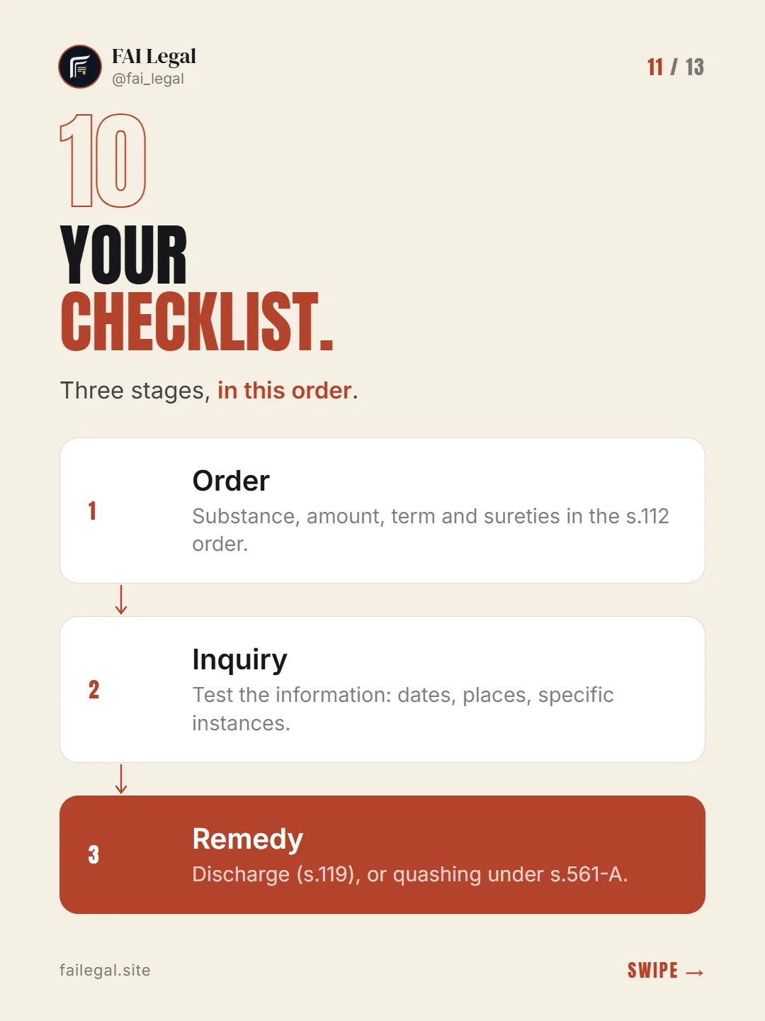 Your checklist. · Three stages, in this order. · Order · Inquiry · Remedy