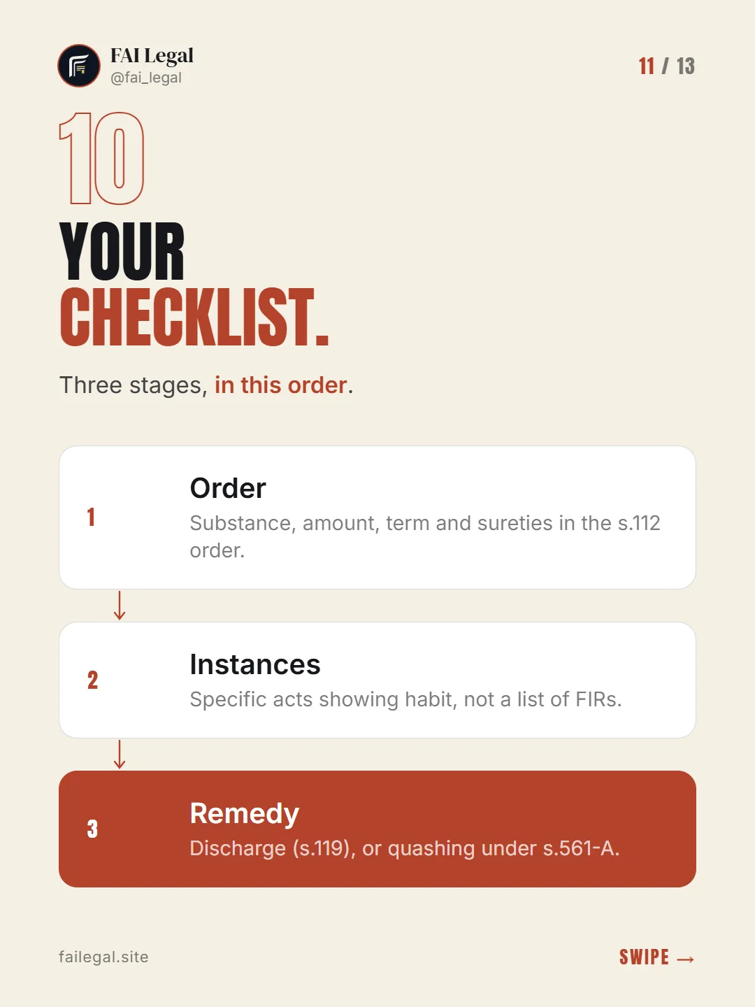 Your checklist. · Three stages, in this order. · Order · Instances · Remedy