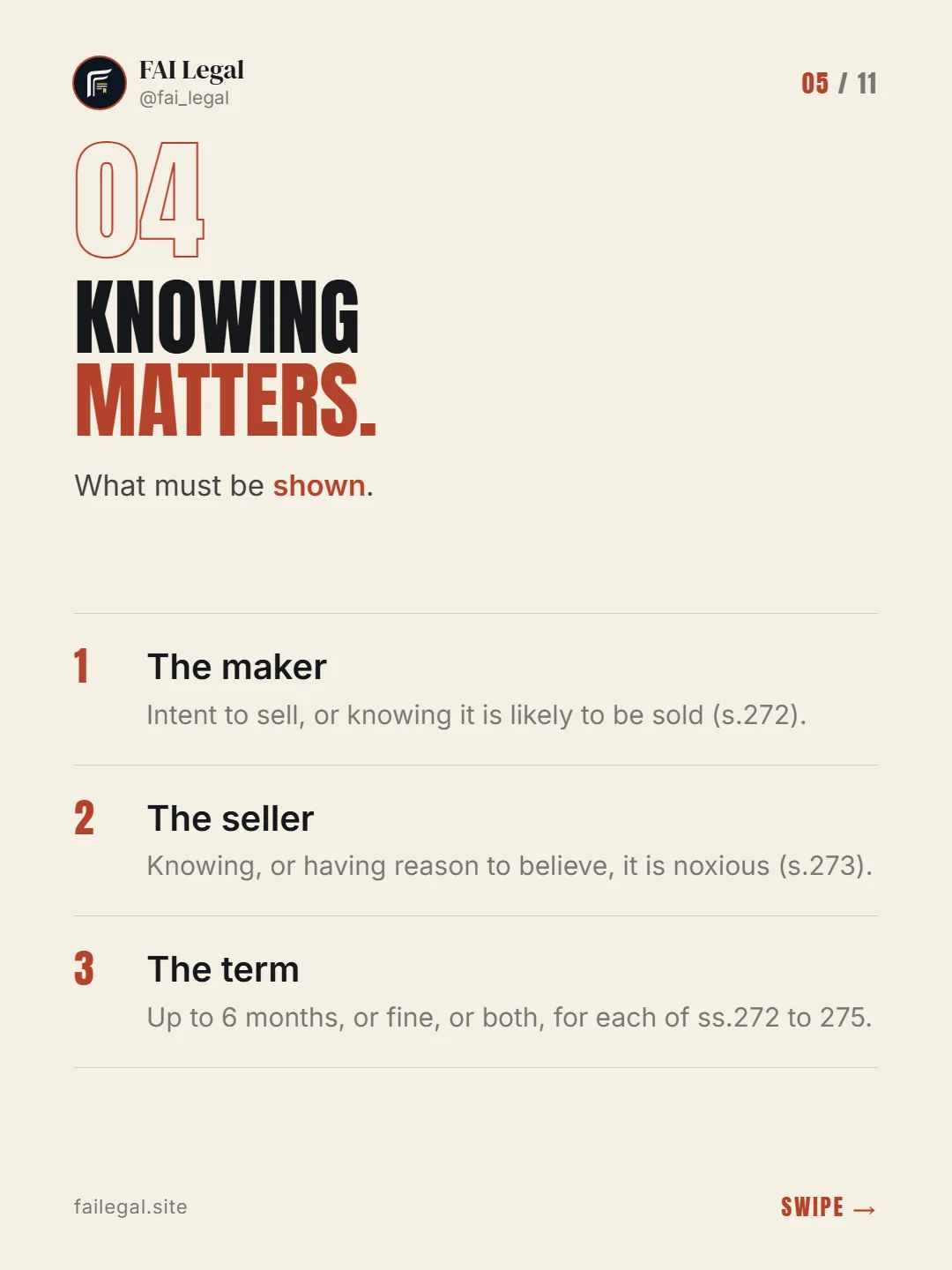 Knowing matters. · What must be shown. · The maker · The seller · The term