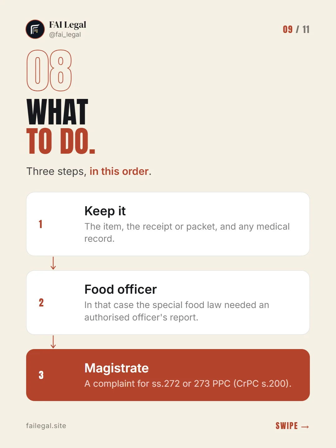 What to do. · Three steps, in this order. · Keep it · Food officer · Magistrate