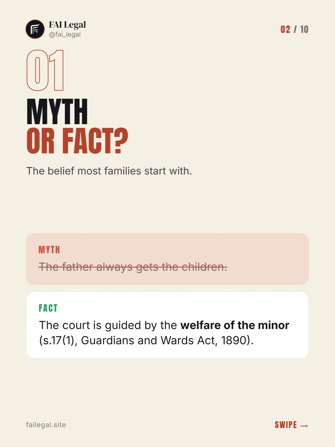 Myth or fact? · The belief most families start with. · Myth: The father always gets the children. · Fact: The court is guided by the welfare of the minor (s.17(1), Guardians and Wards Act, 1890).