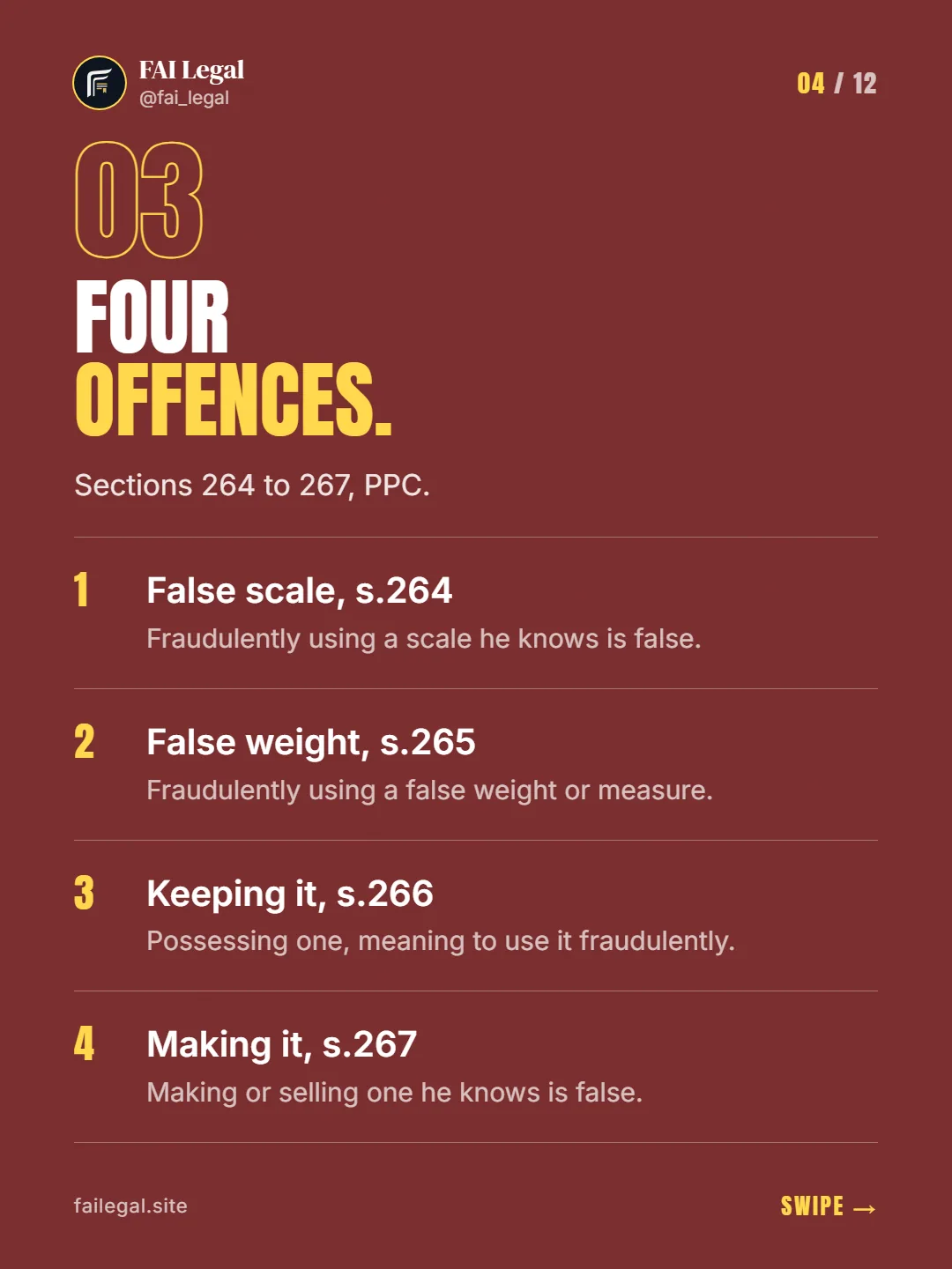 Four offences. · Sections 264 to 267, PPC. · False scale, s.264 · False weight, s.265 · Keeping it, s.266 · Making it, s.267