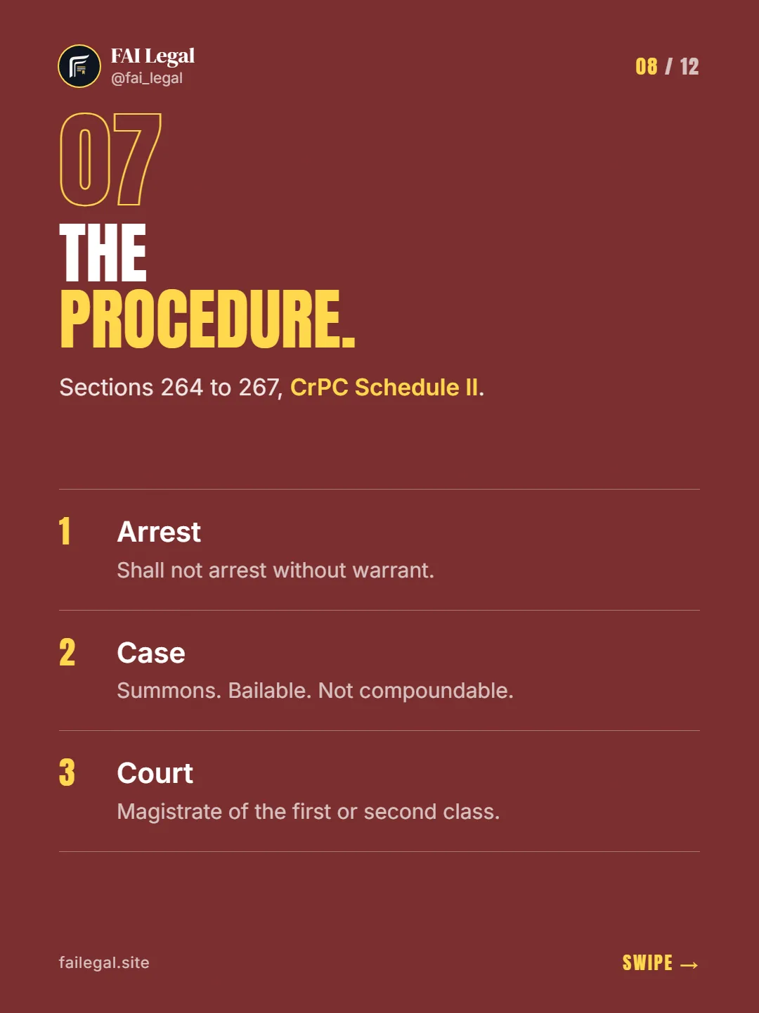 The procedure. · Sections 264 to 267, CrPC Schedule II. · Arrest · Case · Court