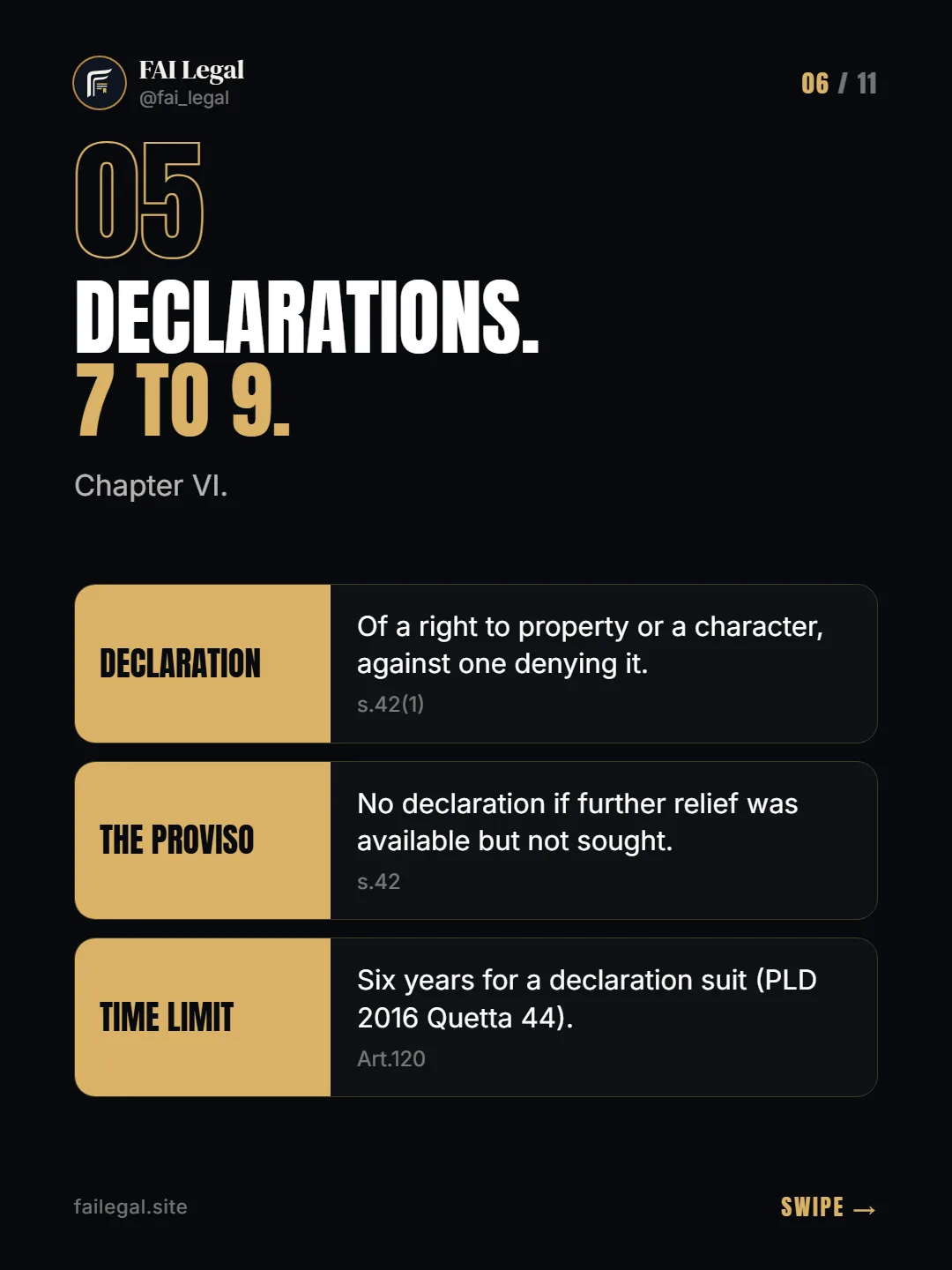 Declarations. 7 to 9. · Chapter VI. · Declaration · The proviso · Time limit