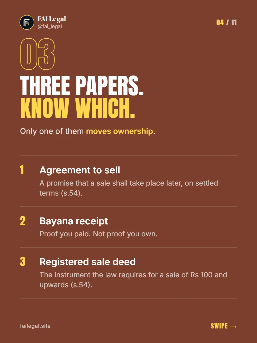 Three papers. Know which. · Only one of them moves ownership. · Agreement to sell · Bayana receipt · Registered sale deed