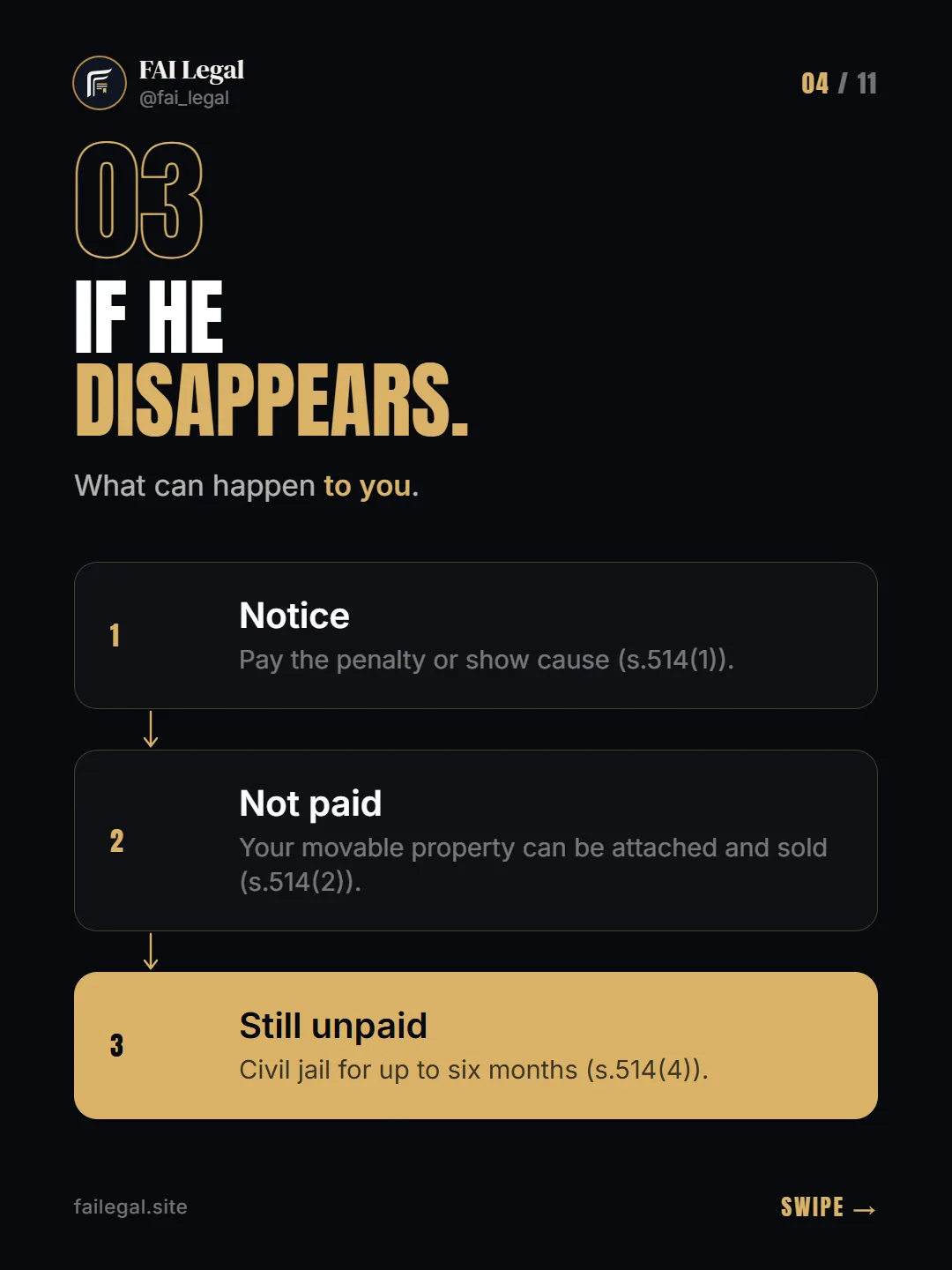 If he disappears. · What can happen to you. · Notice · Not paid · Still unpaid