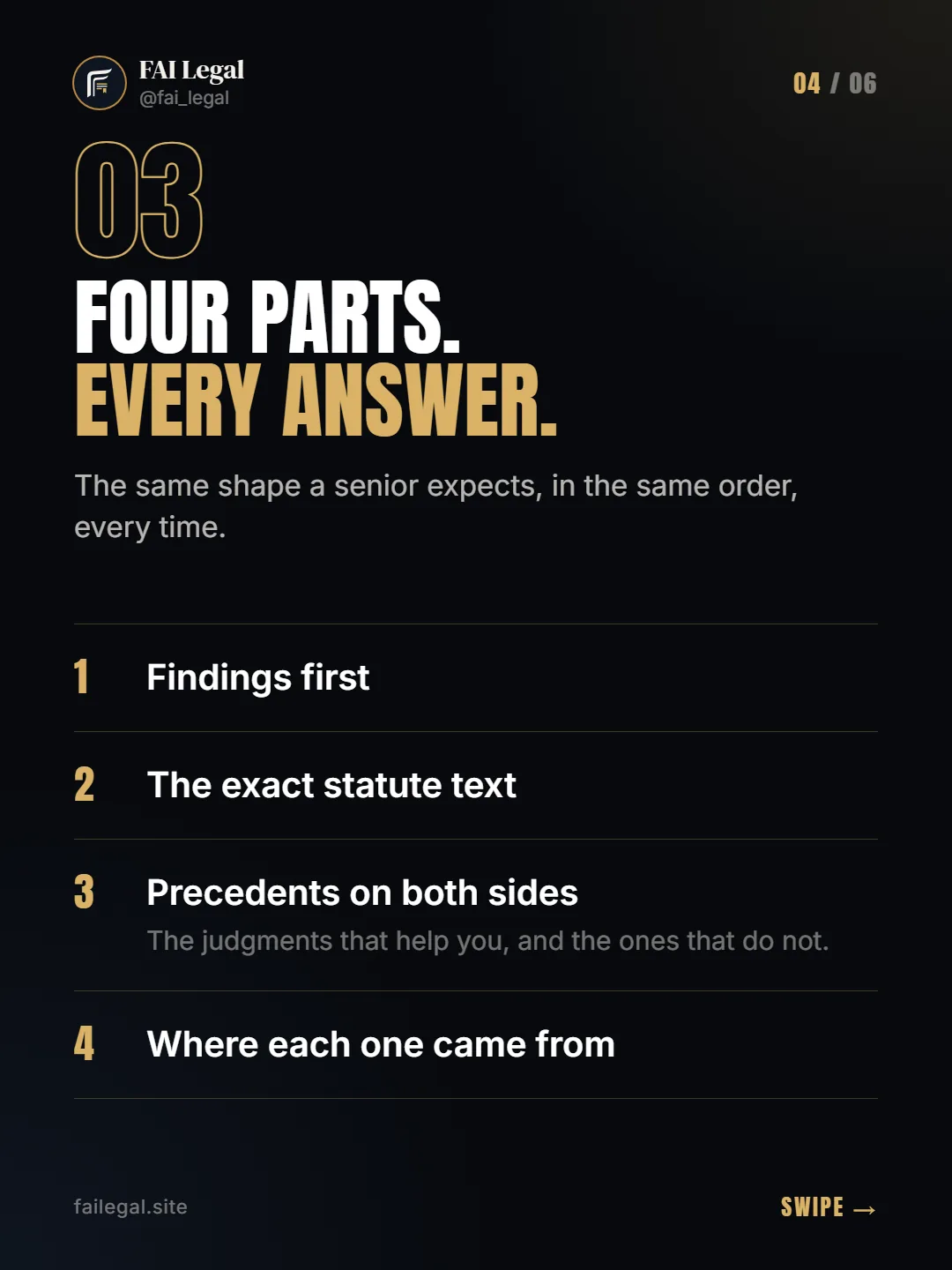 Four parts. Every answer. · The same shape a senior expects, in the same order, every time. · Findings first · The exact statute text · Precedents on both sides · Where each one came from