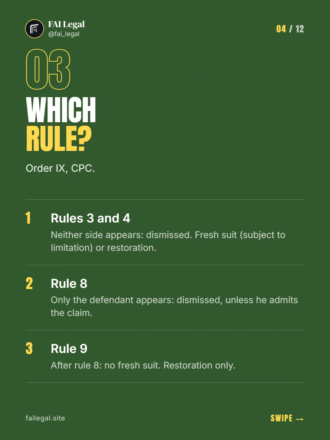 Which rule? · Order IX, CPC. · Rules 3 and 4 · Rule 8 · Rule 9