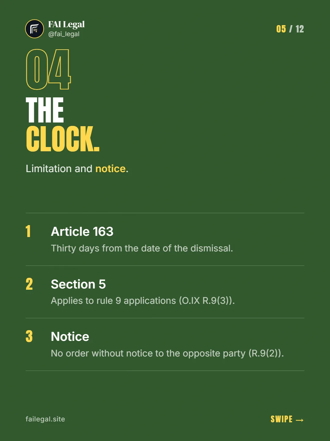 The clock. · Limitation and notice. · Article 163 · Section 5 · Notice
