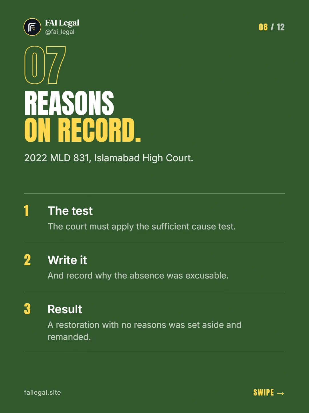 Reasons on record. · 2022 MLD 831, Islamabad High Court. · The test · Write it · Result