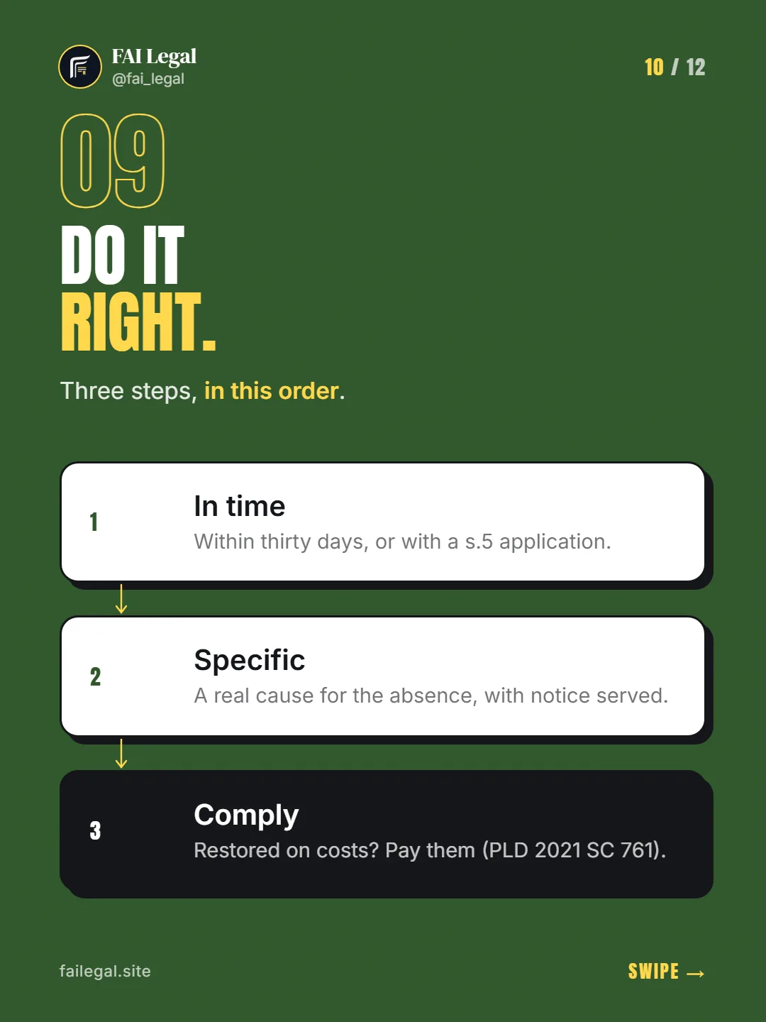 Do it right. · Three steps, in this order. · In time · Specific · Comply