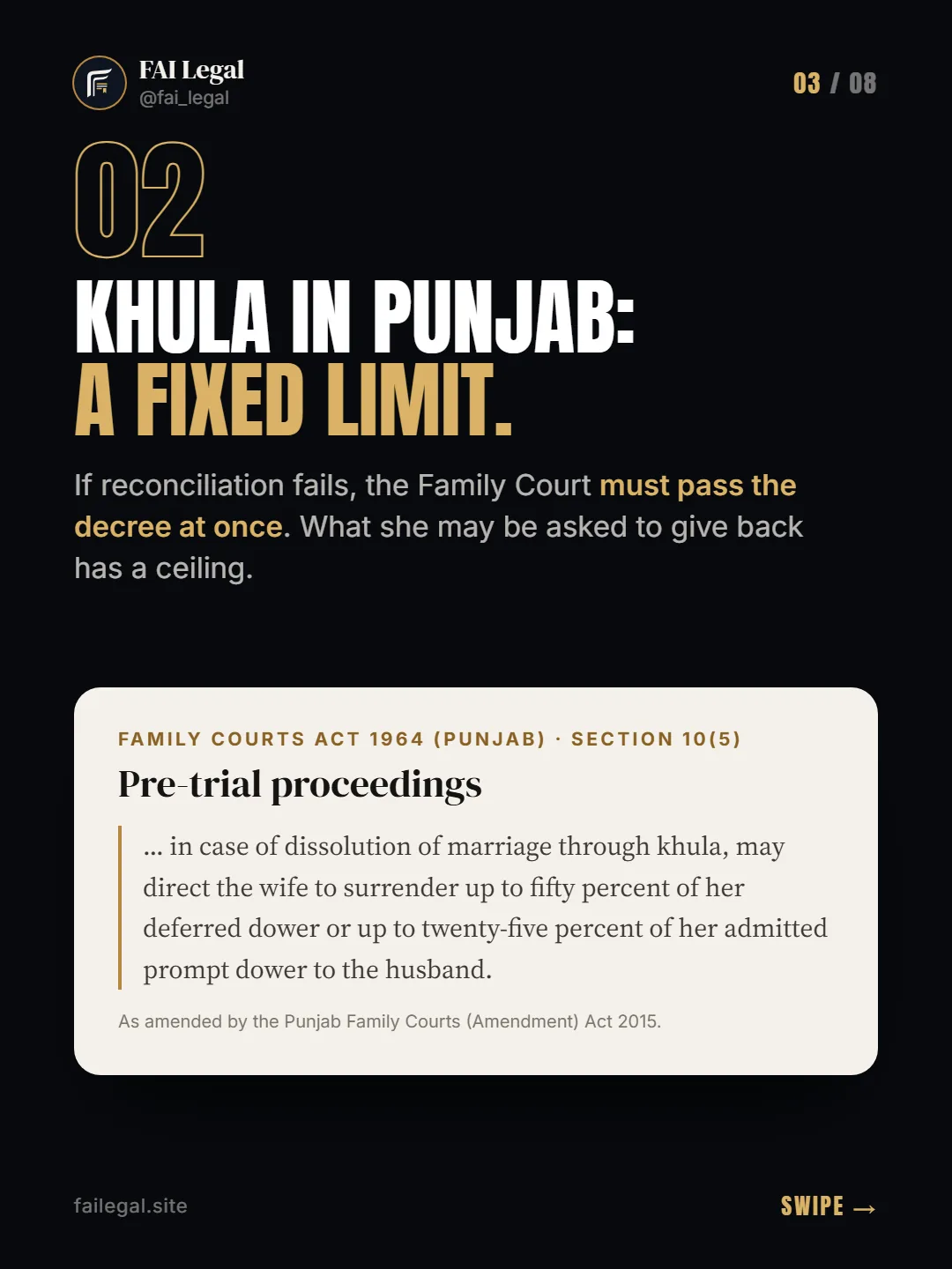 Khula in Punjab: a fixed limit. · If reconciliation fails, the Family Court must pass the decree at once. What she may be asked to give back has a ceiling. · Family Courts Act 1964 (Punjab) · Section 10(5)