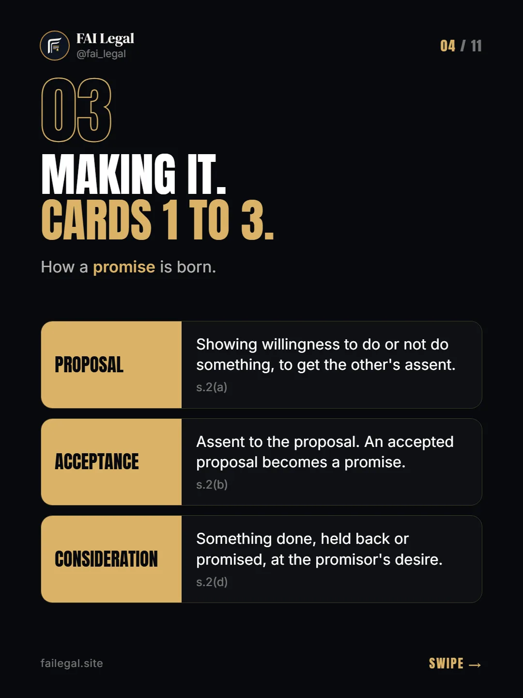 Making it. Cards 1 to 3. · How a promise is born. · Proposal · Acceptance · Consideration