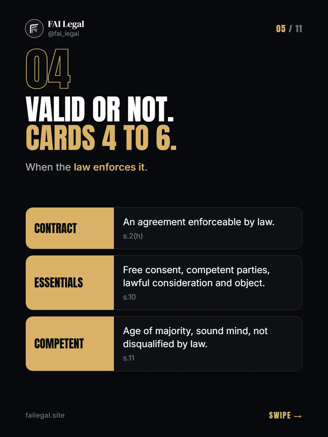 Valid or not. Cards 4 to 6. · When the law enforces it. · Contract · Essentials · Competent
