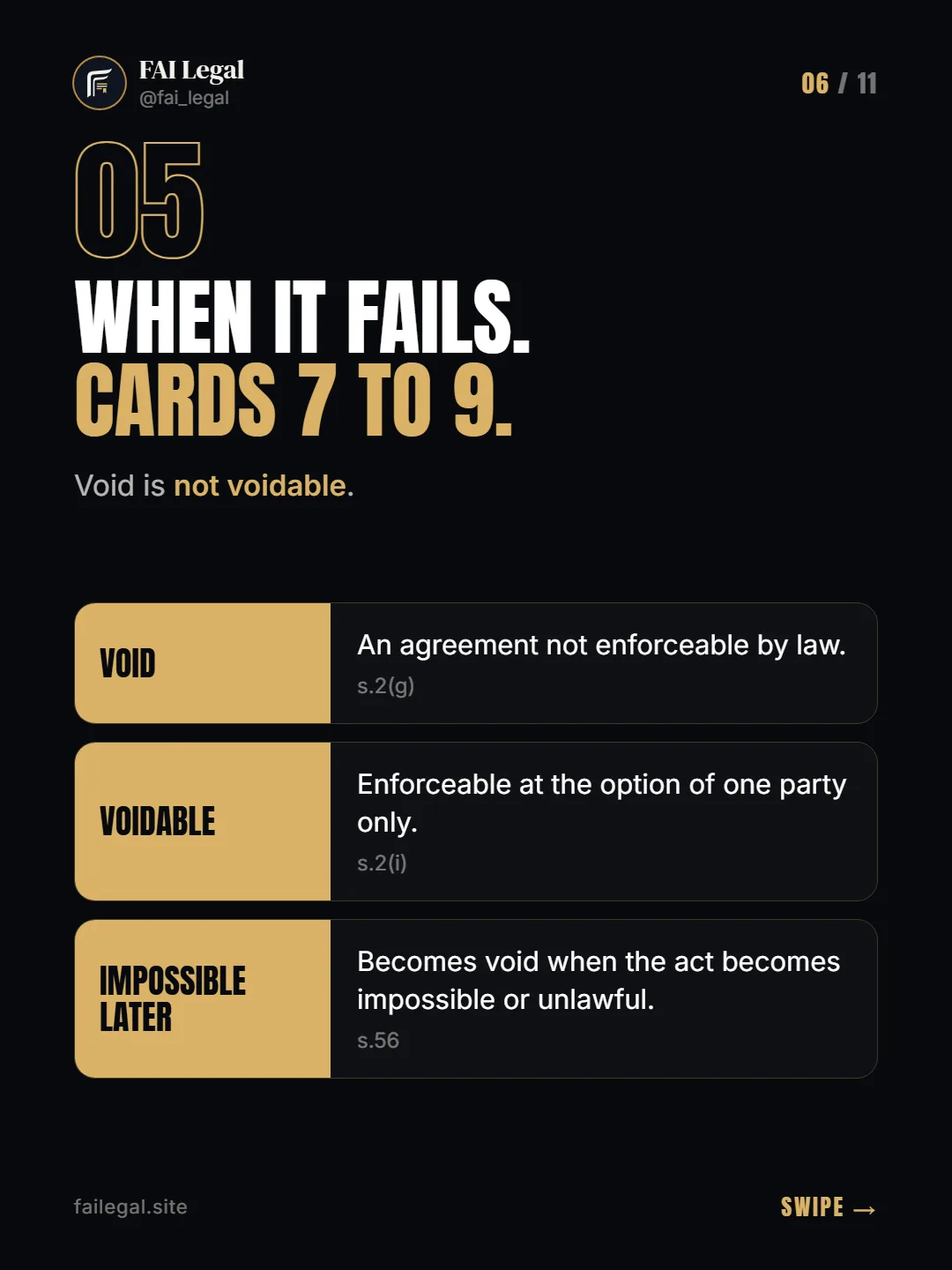When it fails. Cards 7 to 9. · Void is not voidable. · Void · Voidable · Impossible later