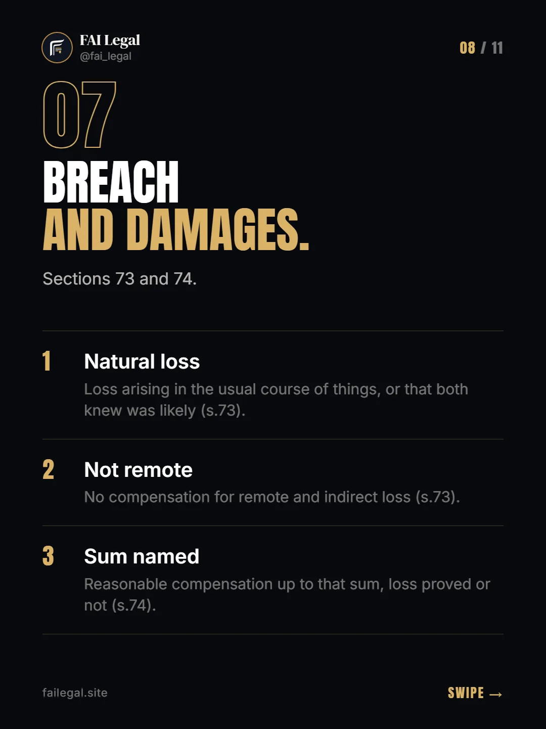 Breach and damages. · Sections 73 and 74. · Natural loss · Not remote · Sum named
