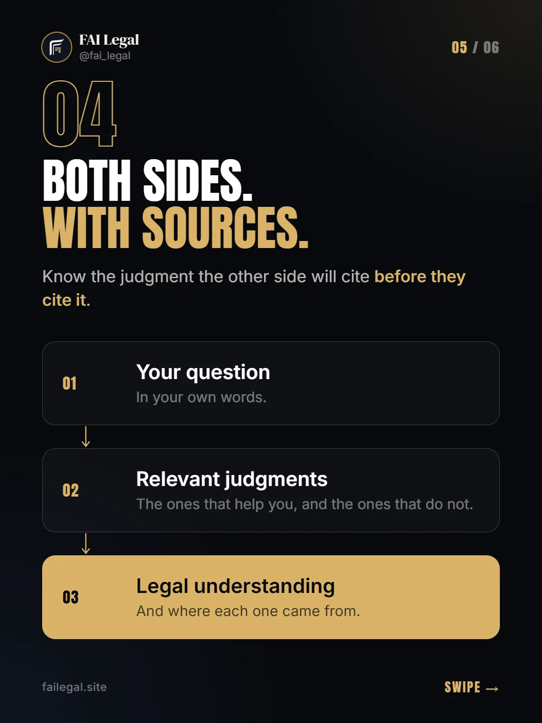 Both sides. With sources. · Know the judgment the other side will cite before they cite it. · Your question · Relevant judgments · Legal understanding