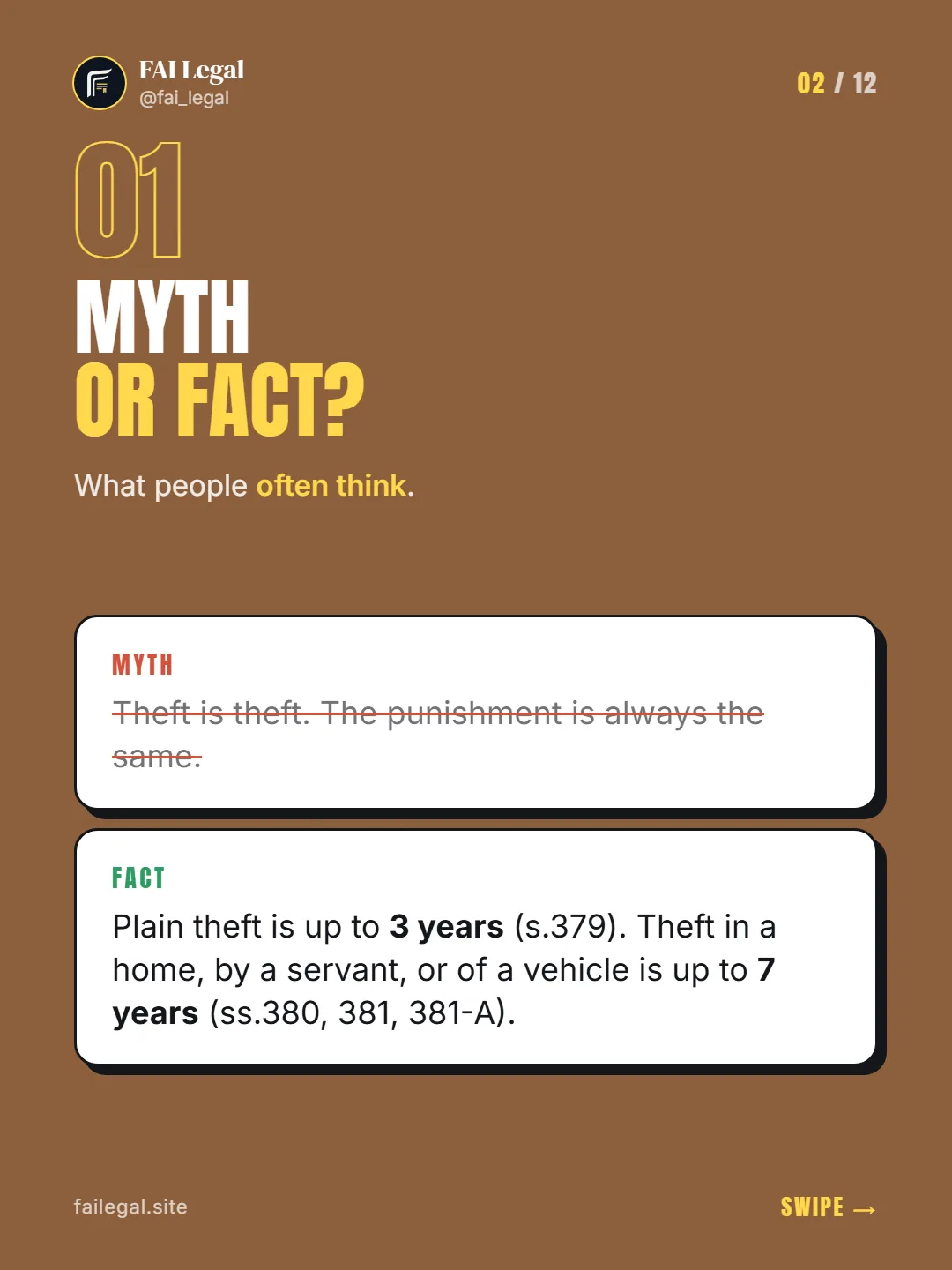 Myth or fact? · What people often think. · Myth: Theft is theft. The punishment is always the same. · Fact: Plain theft is up to 3 years (s.379). Theft in a home, by a servant, or of a vehicle is up to 7 years (ss.380, 381, 381-A).